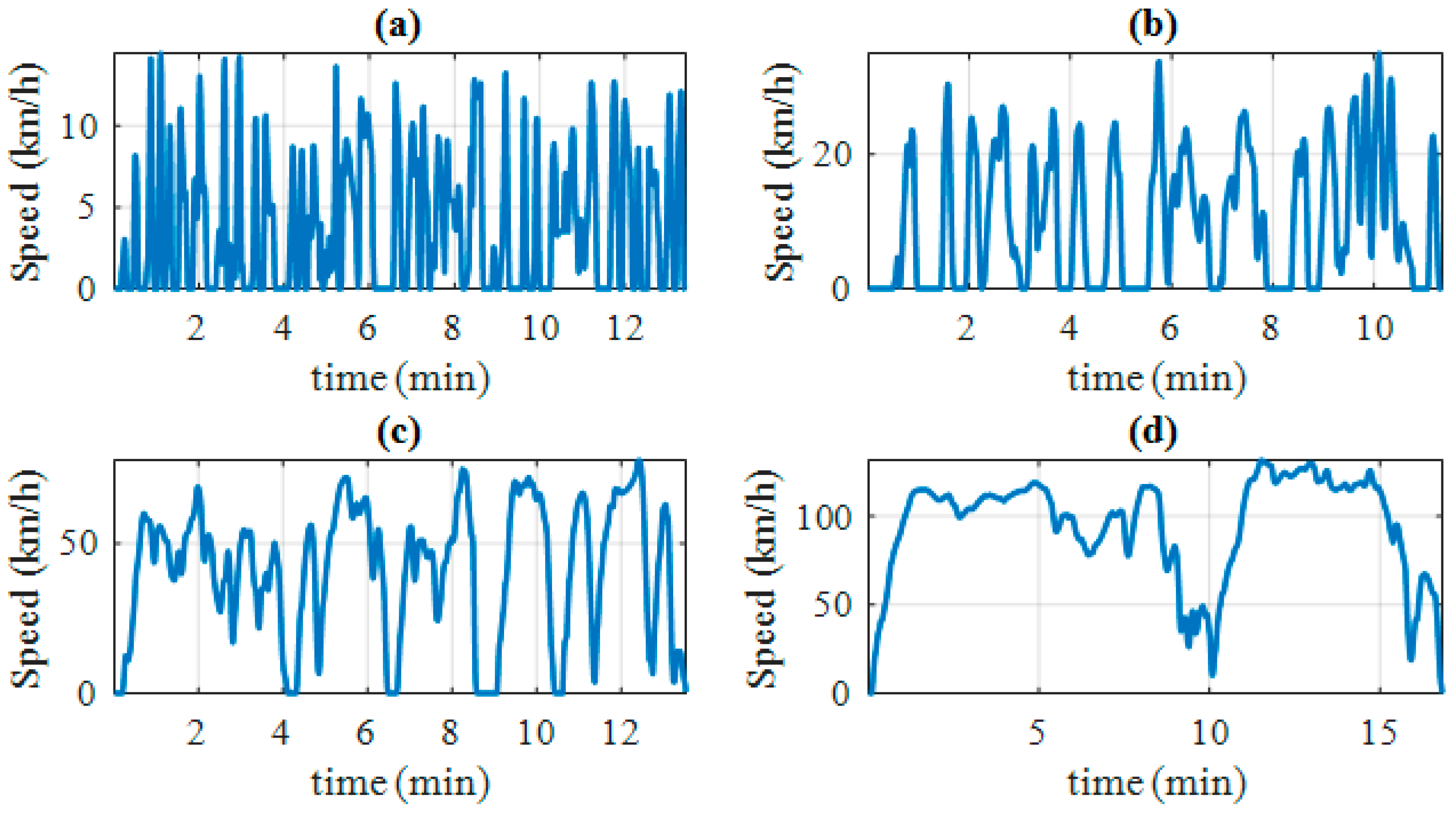 Energies 13 04471 g007 Energies 13 04471 g007