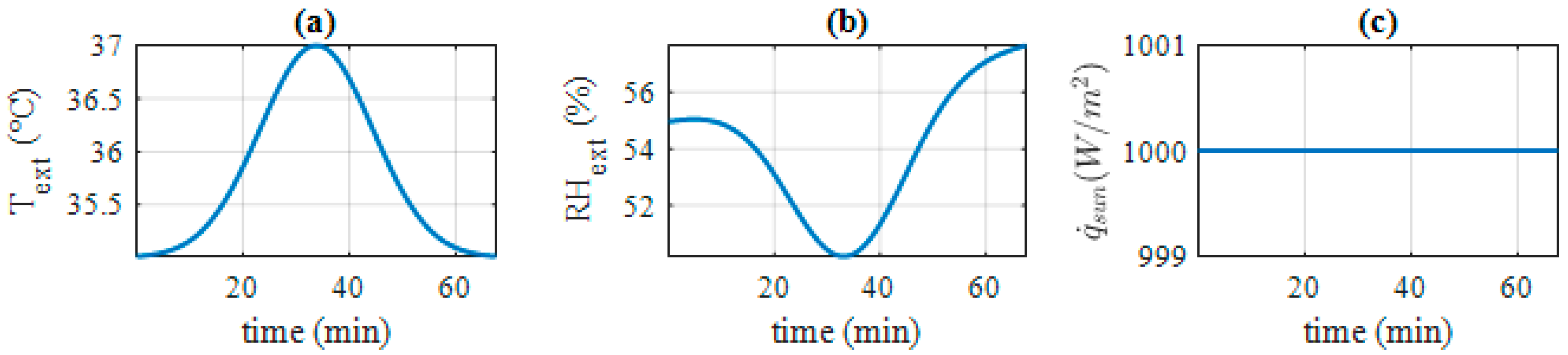 Energies 13 04471 g008 Energies 13 04471 g008