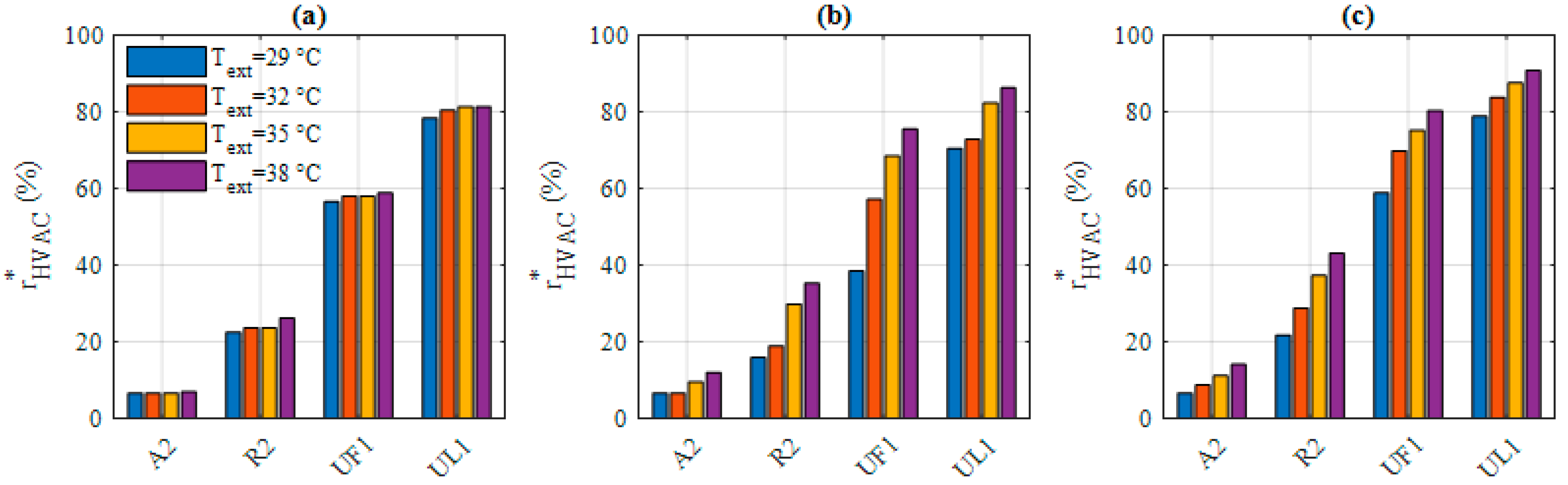 Energies 13 04471 g012 Energies 13 04471 g012