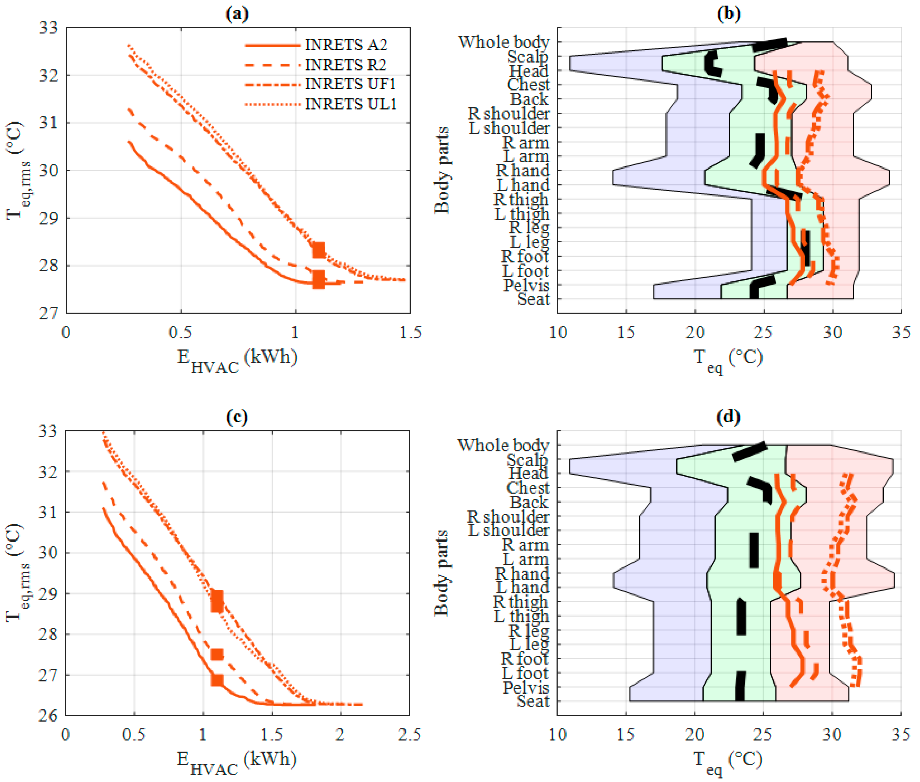Energies 13 04471 g013 Energies 13 04471 g013