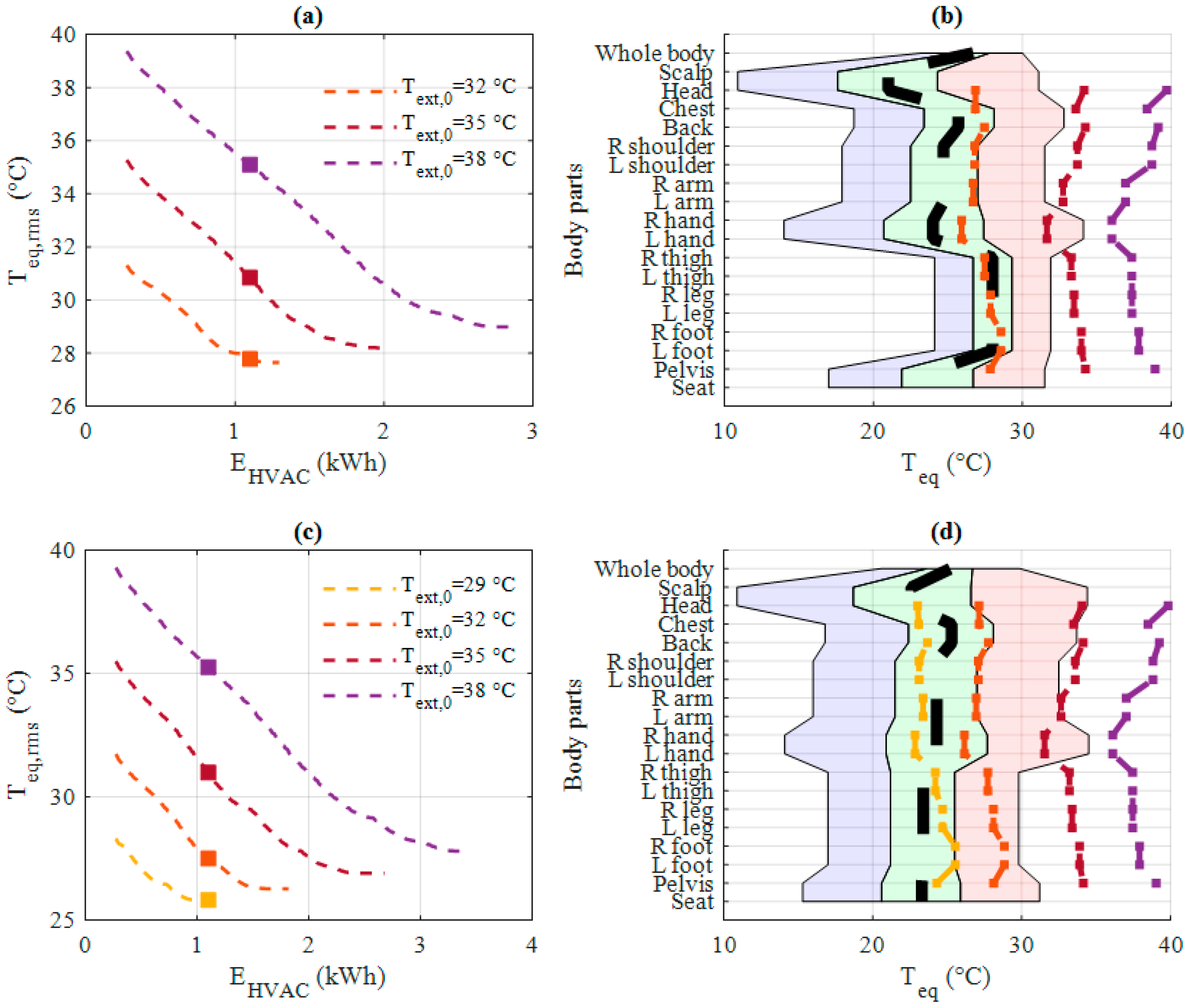 Energies 13 04471 g014 Energies 13 04471 g014