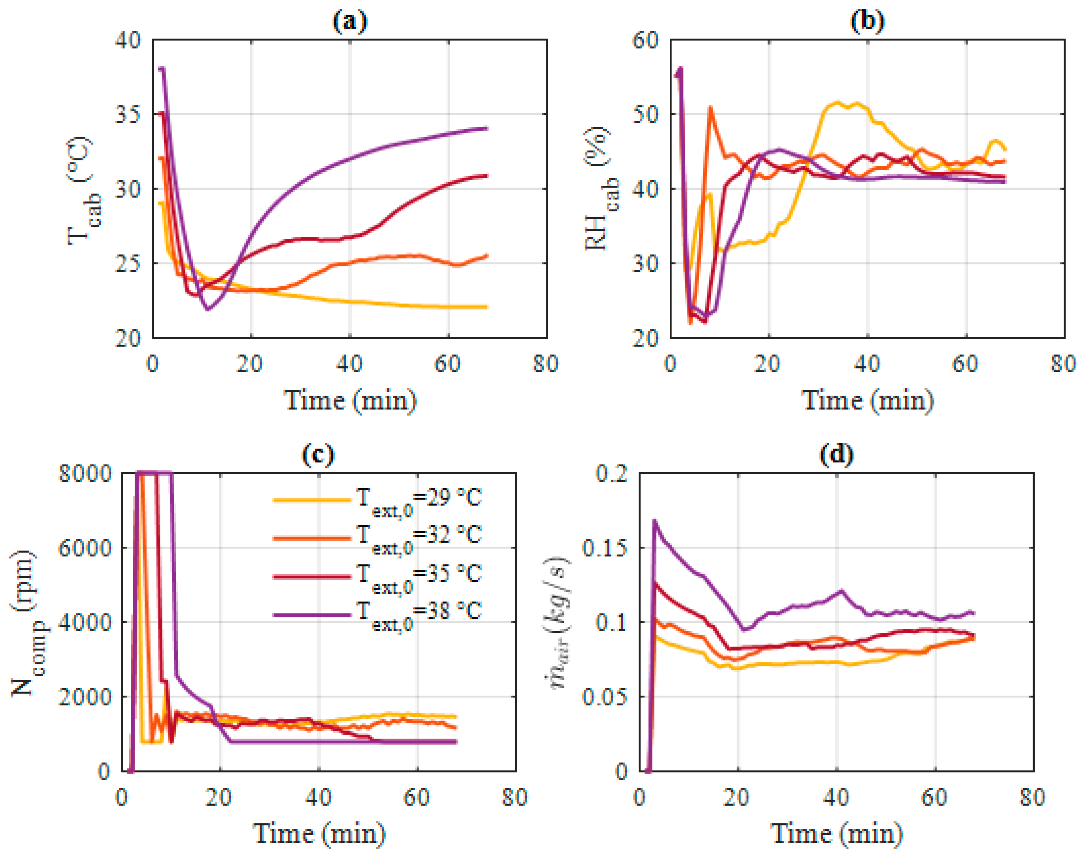 Energies 13 04471 g015 Energies 13 04471 g015