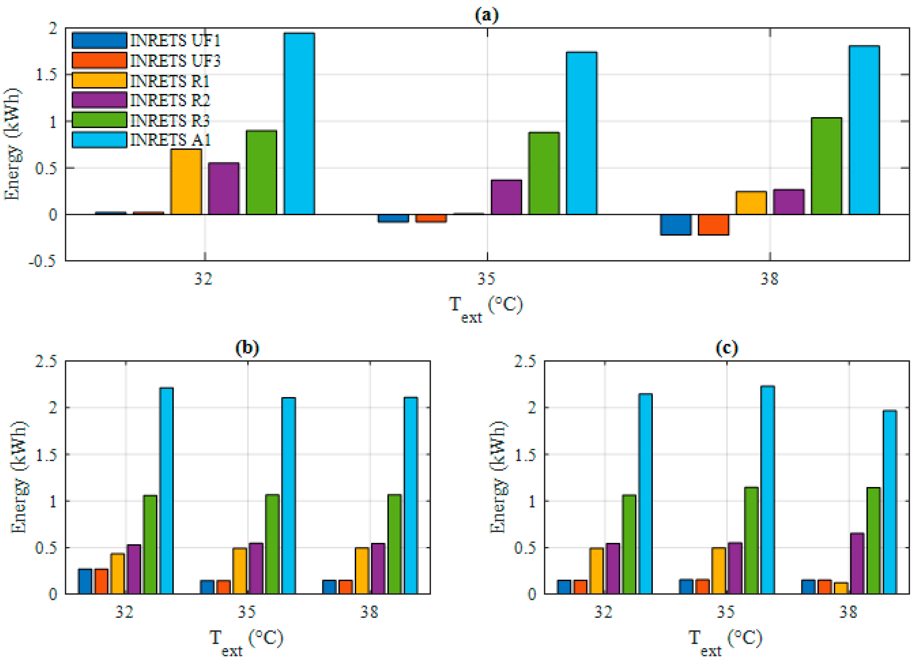 Energies 13 04471 g019 Energies 13 04471 g019