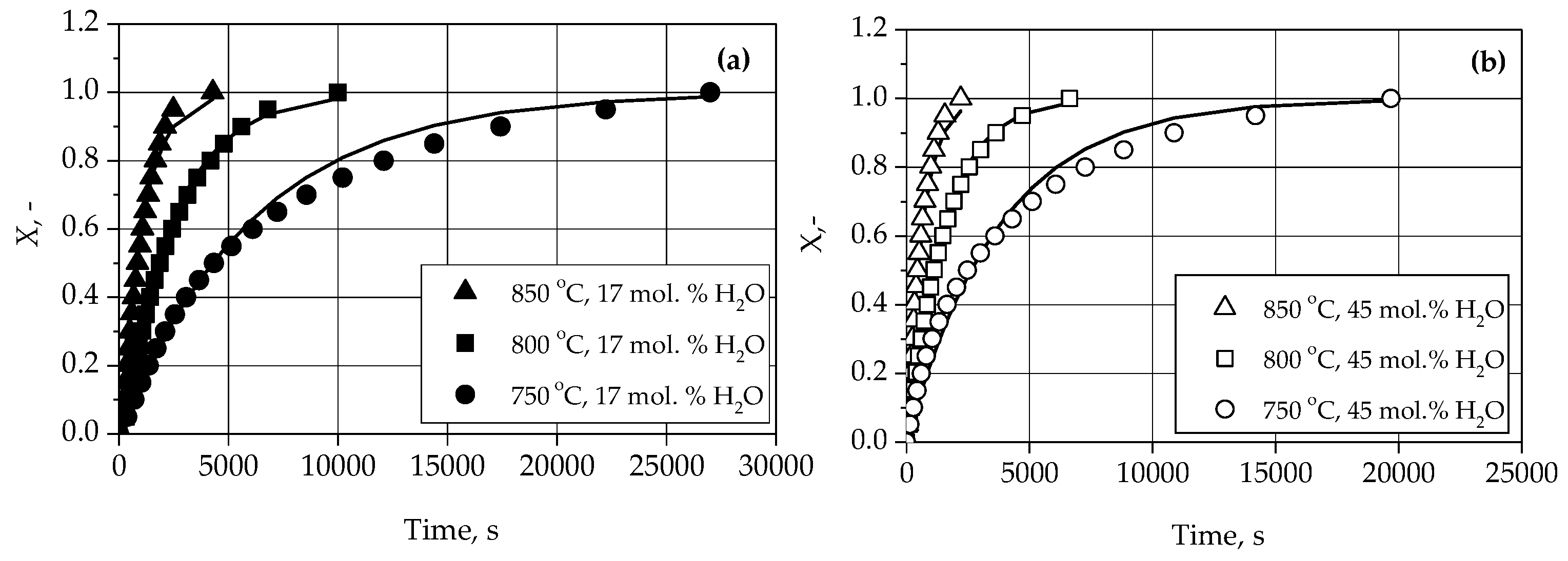 Energies 13 04472 g003 Energies 13 04472 g003