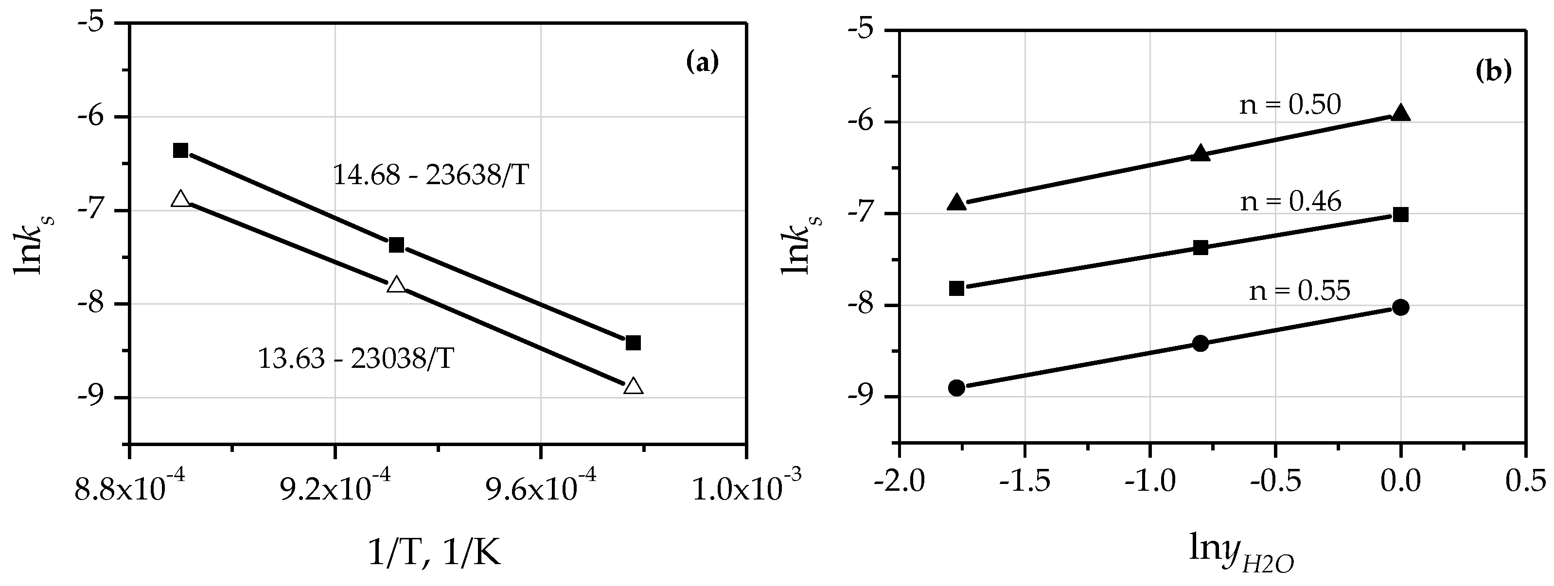 Energies 13 04472 g007 Energies 13 04472 g007