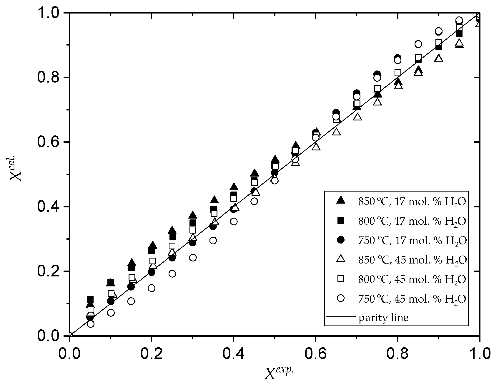 Energies 13 04472 g008 Energies 13 04472 g008