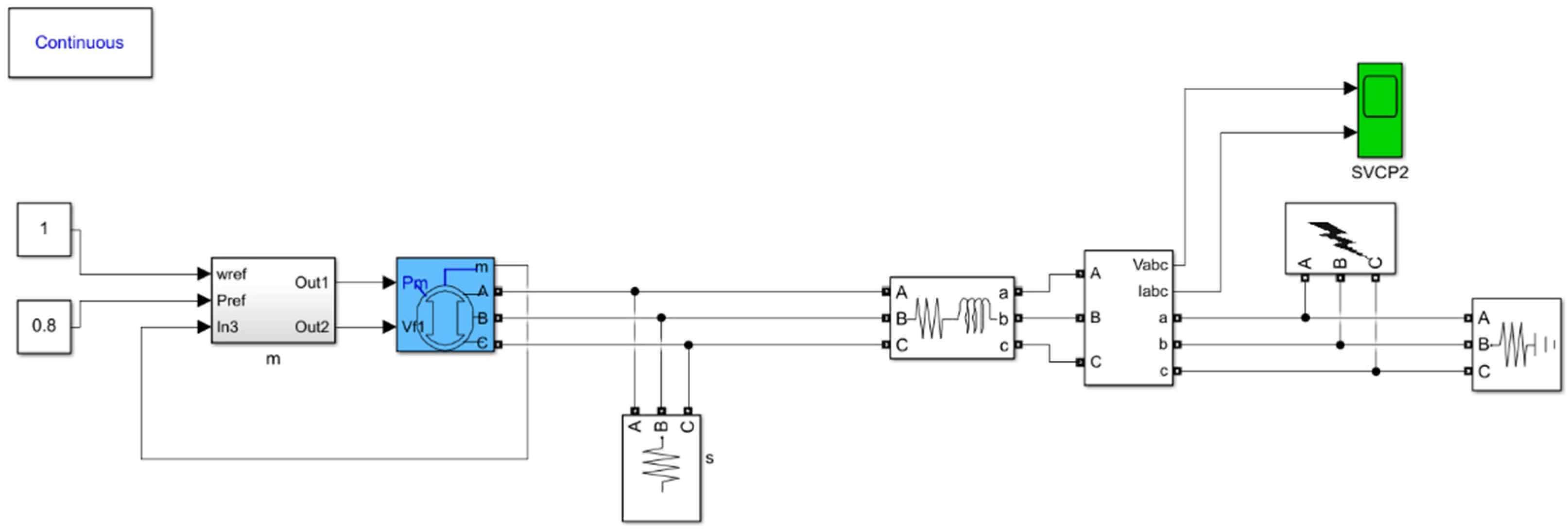 Energies 13 04474 g004