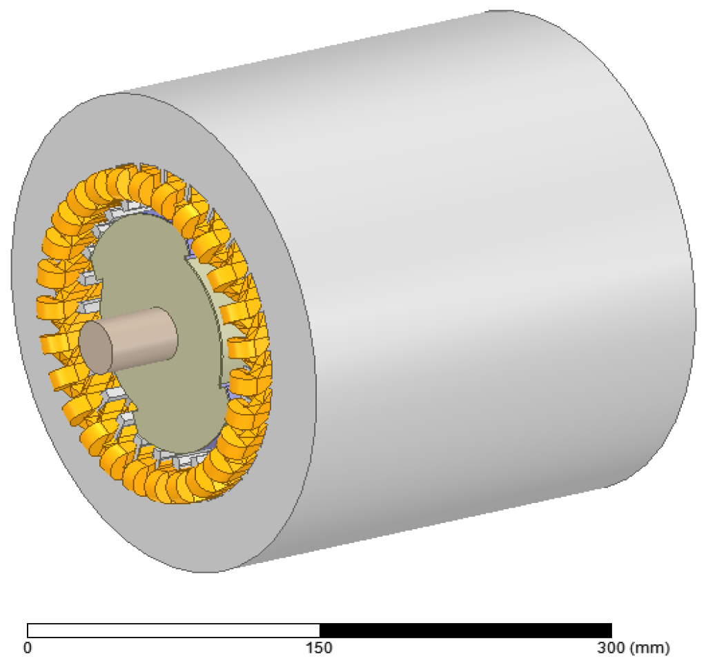 Energies 13 04474 g005