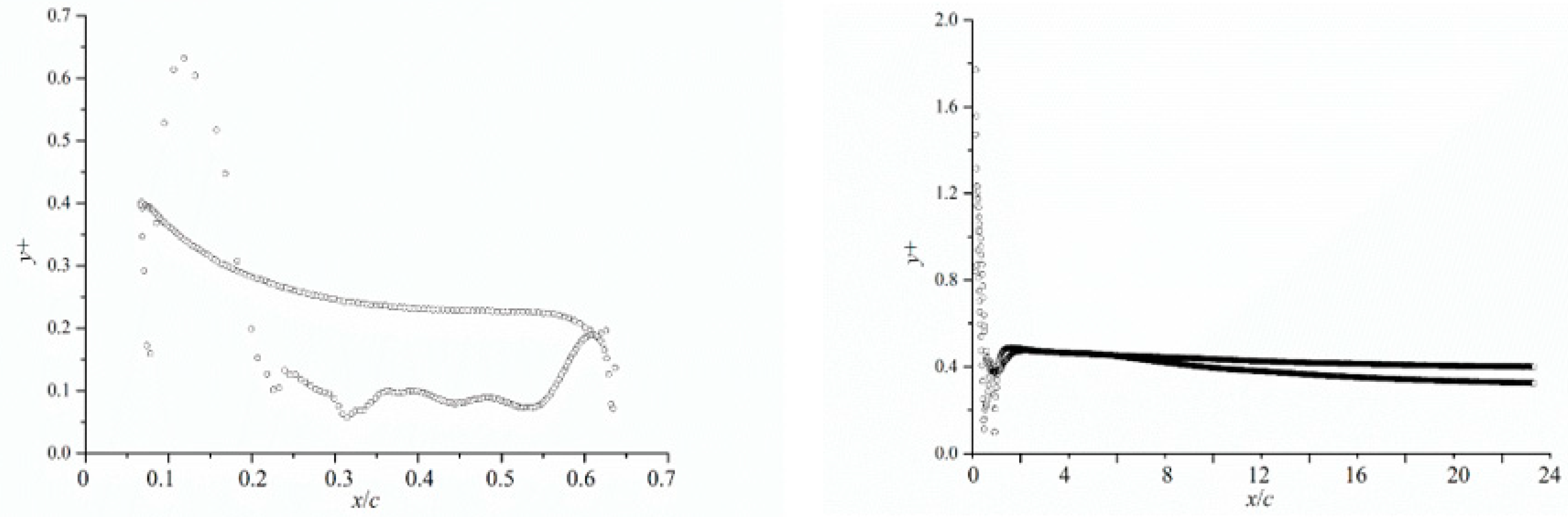 Energies 13 04478 g002