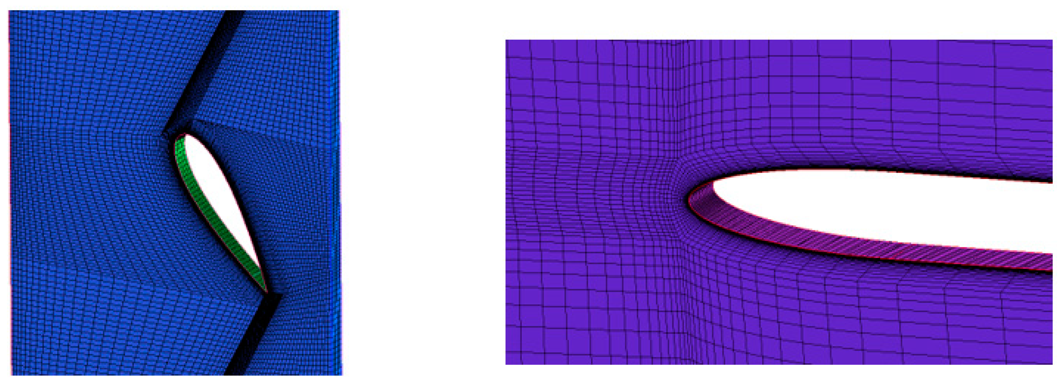 Energies 13 04478 g003