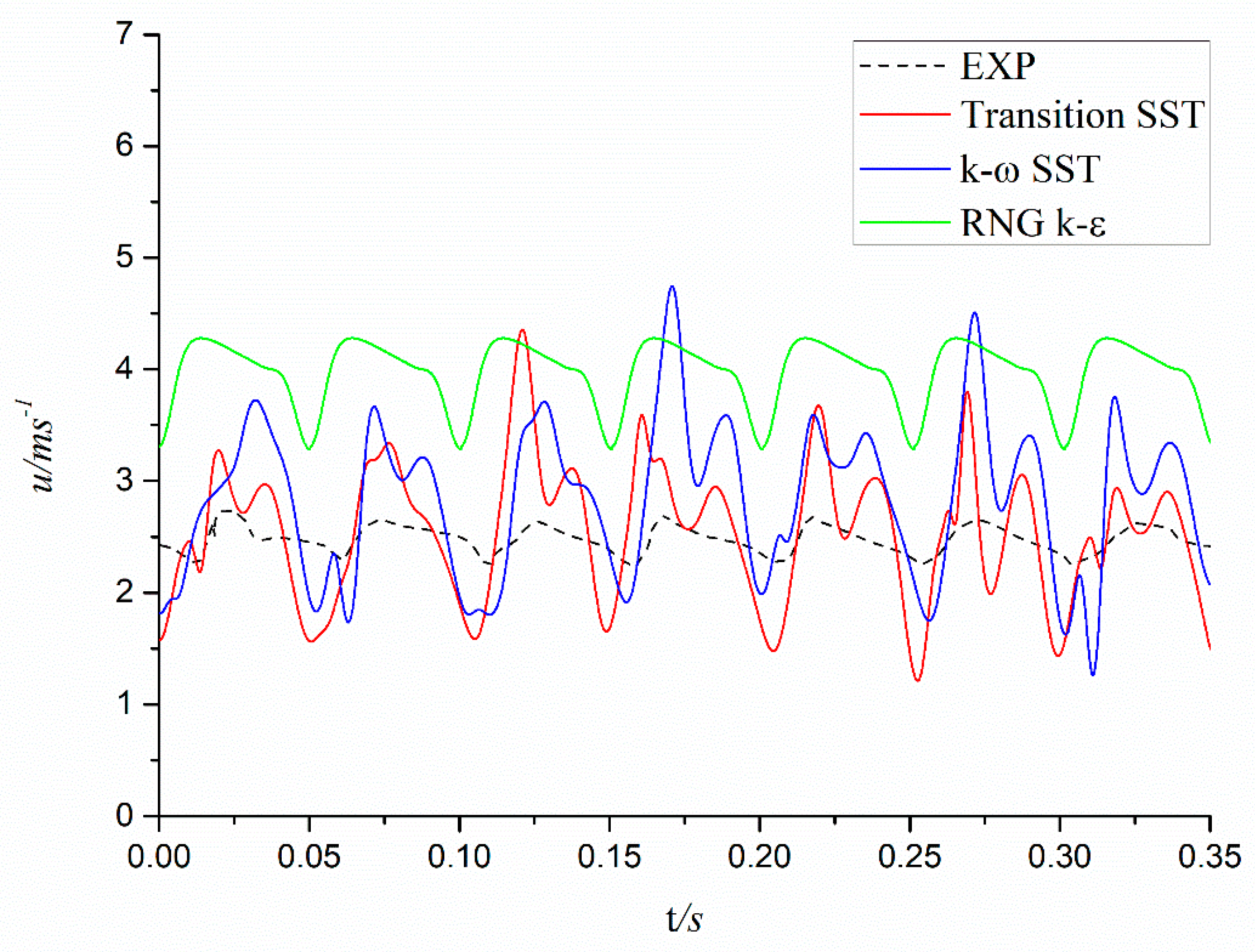 Energies 13 04478 g006