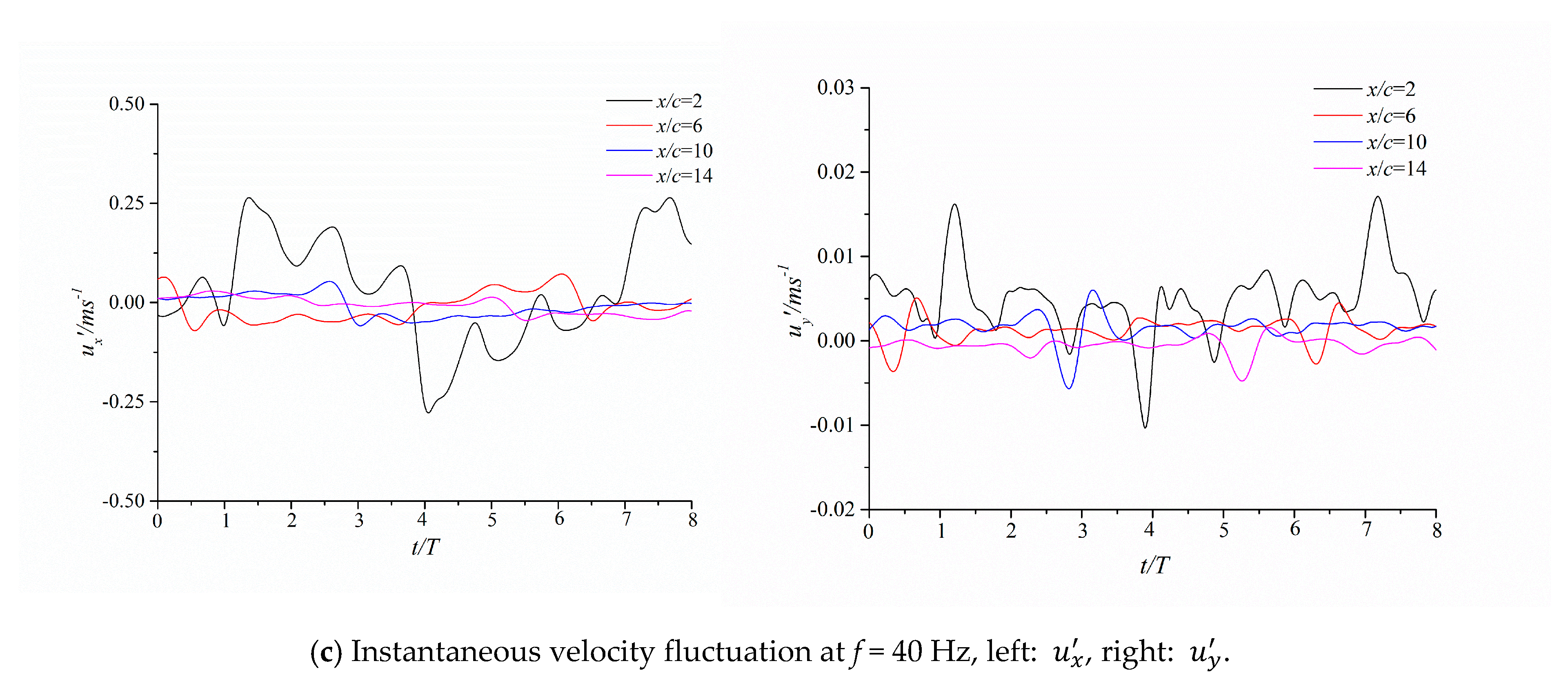 Energies 13 04478 g008b