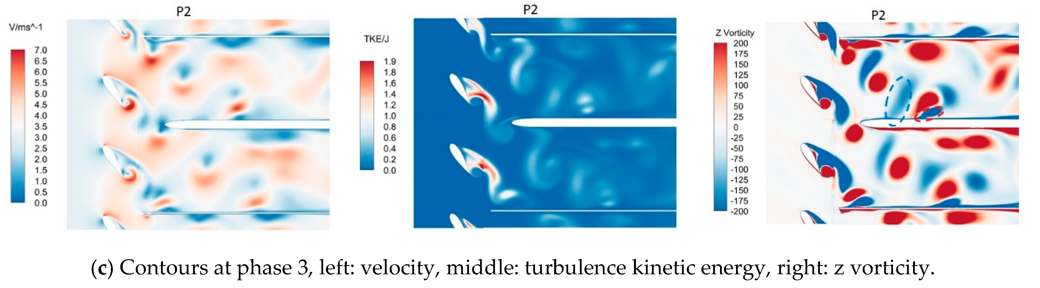 Energies 13 04478 g012b