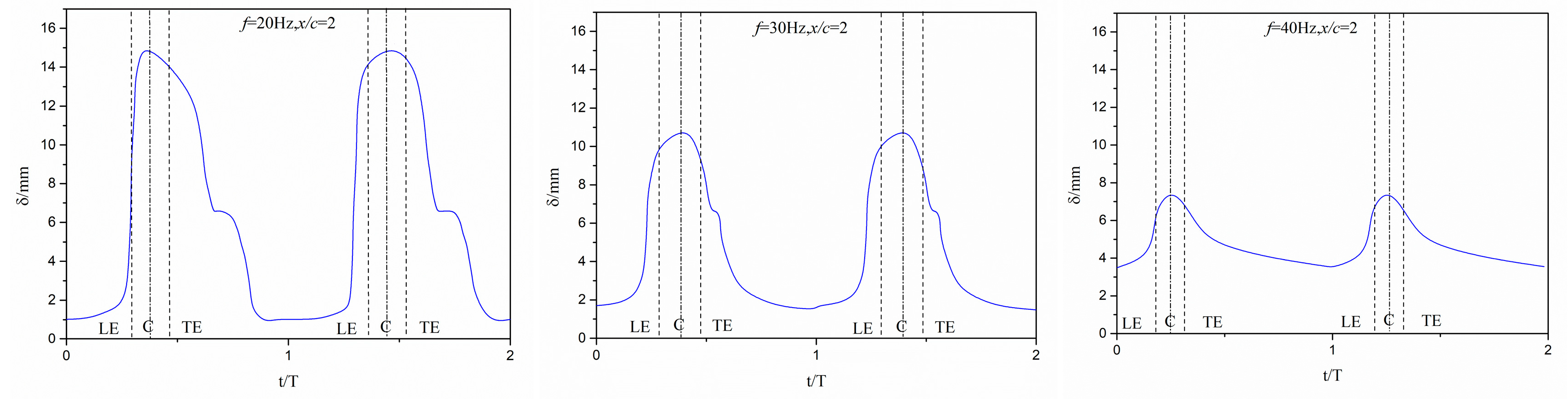 Energies 13 04478 g015