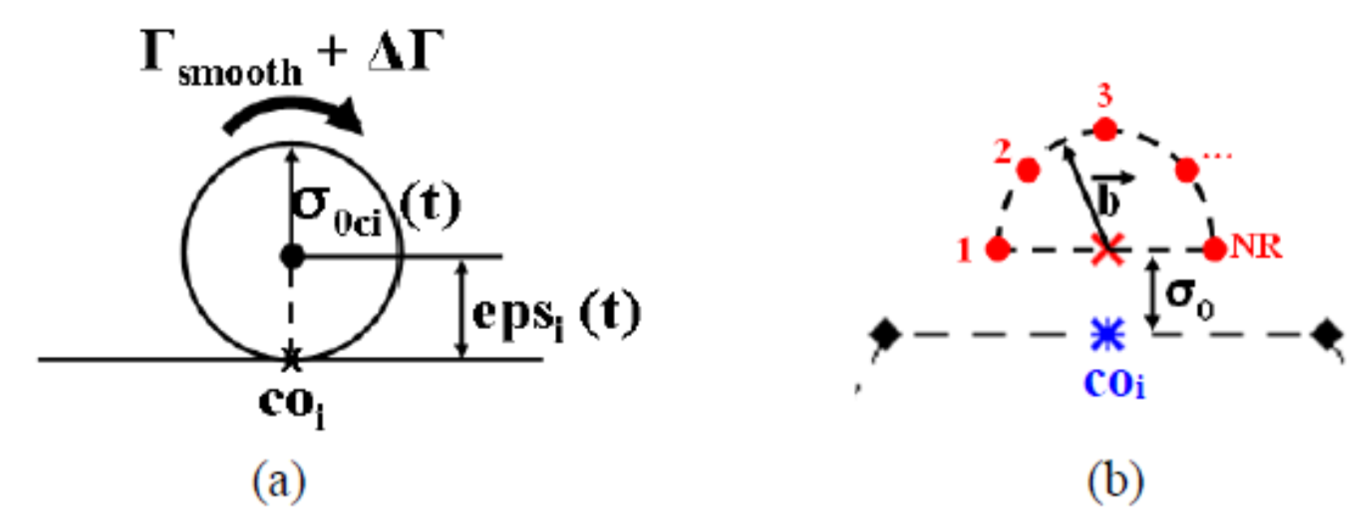 Energies 13 04481 g004 Energies 13 04481 g004