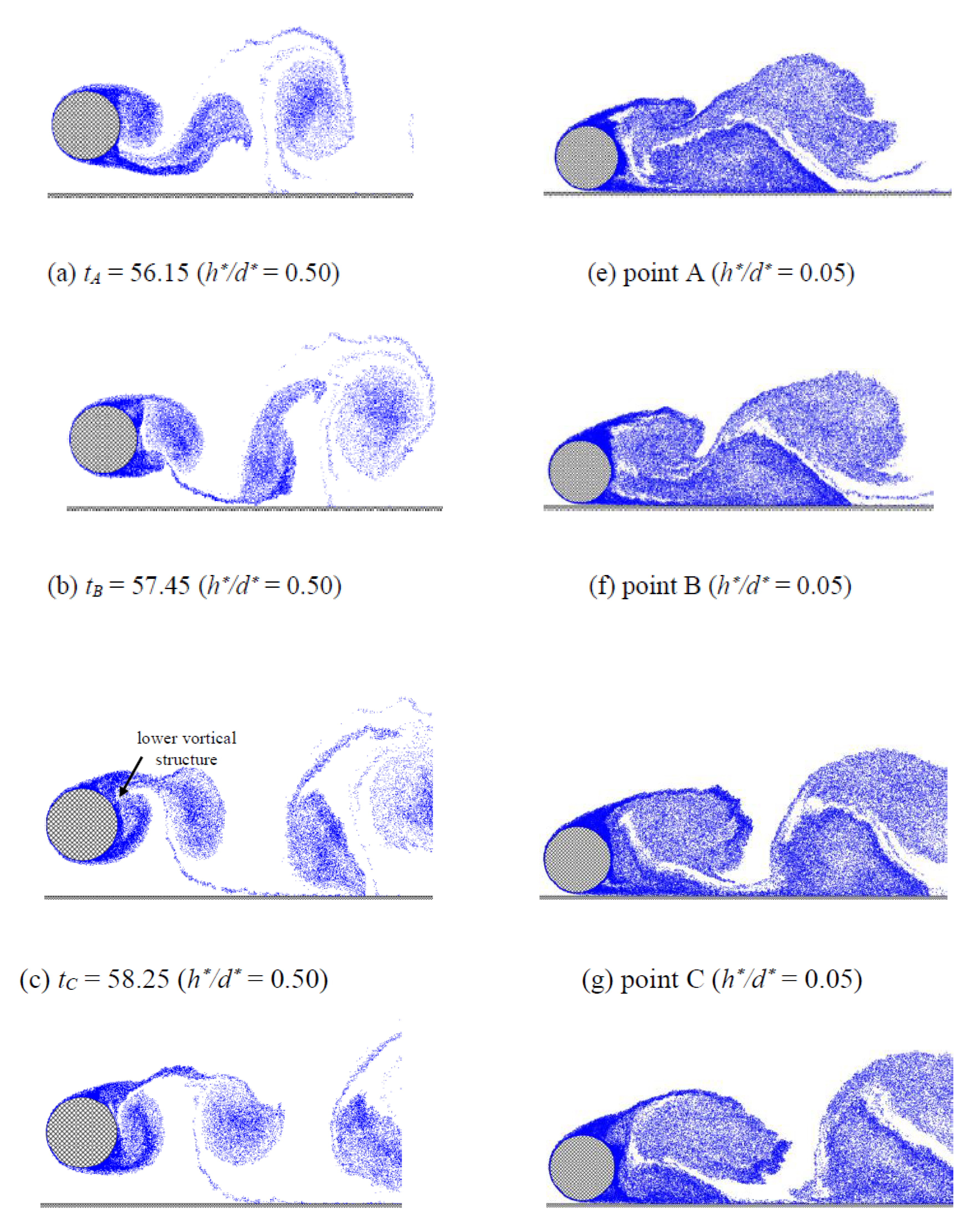 Energies 13 04481 g007 Energies 13 04481 g007