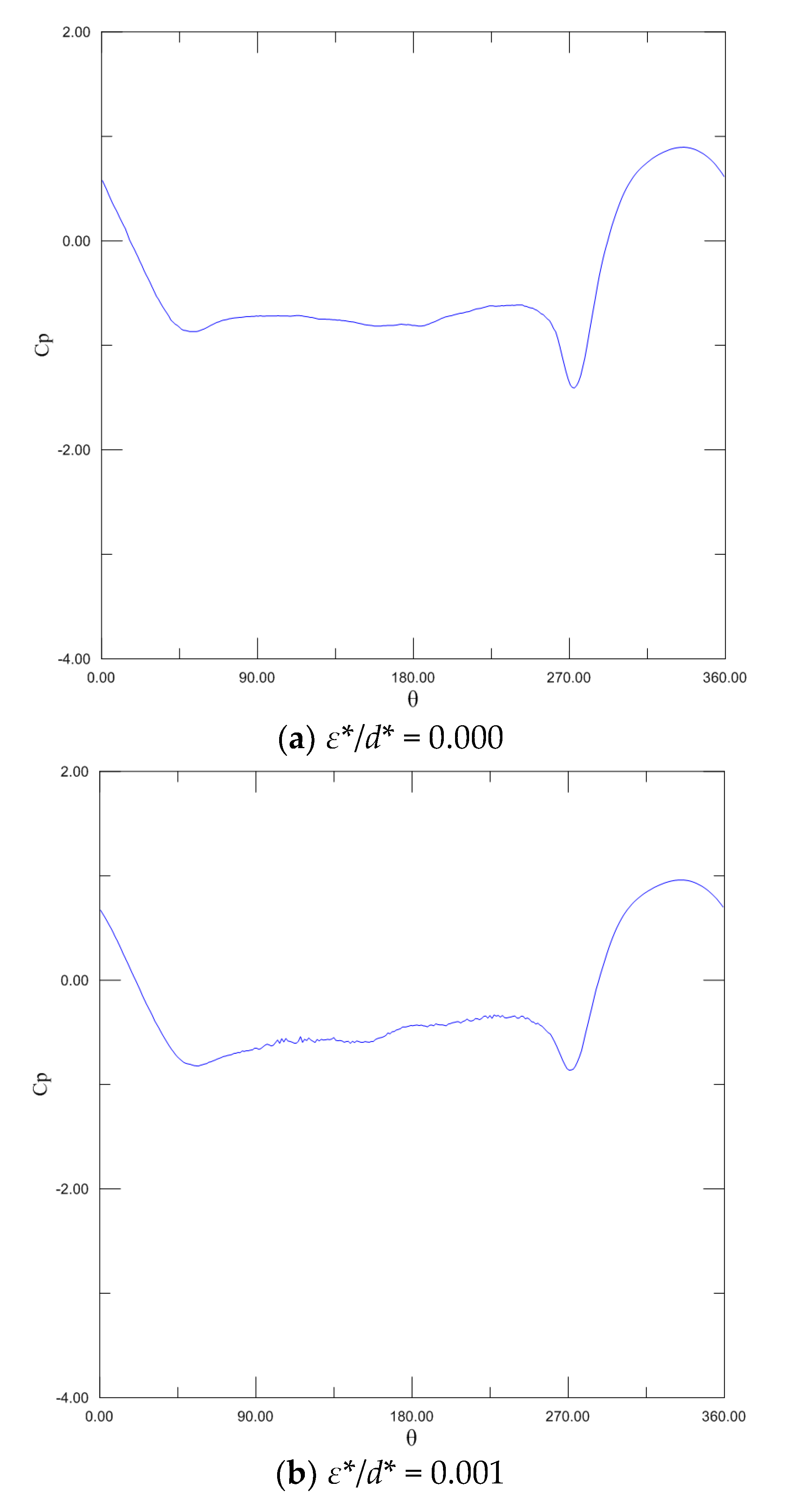 Energies 13 04481 g011 Energies 13 04481 g011