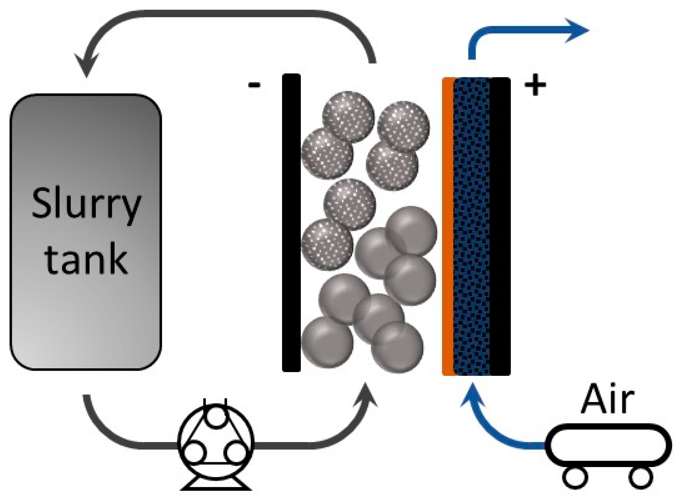 Energies 13 04482 g001 Energies 13 04482 g001