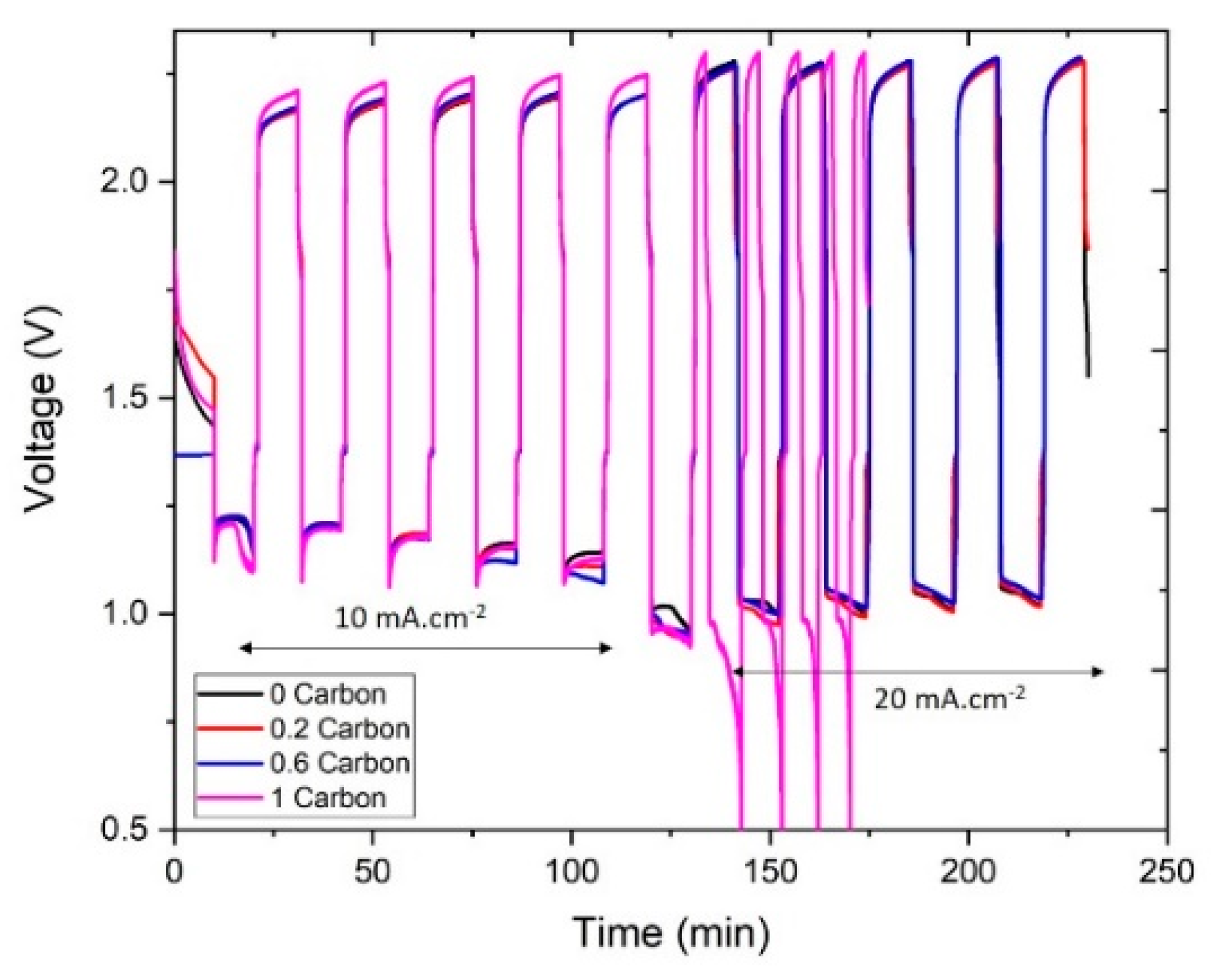 Energies 13 04482 g006 Energies 13 04482 g006