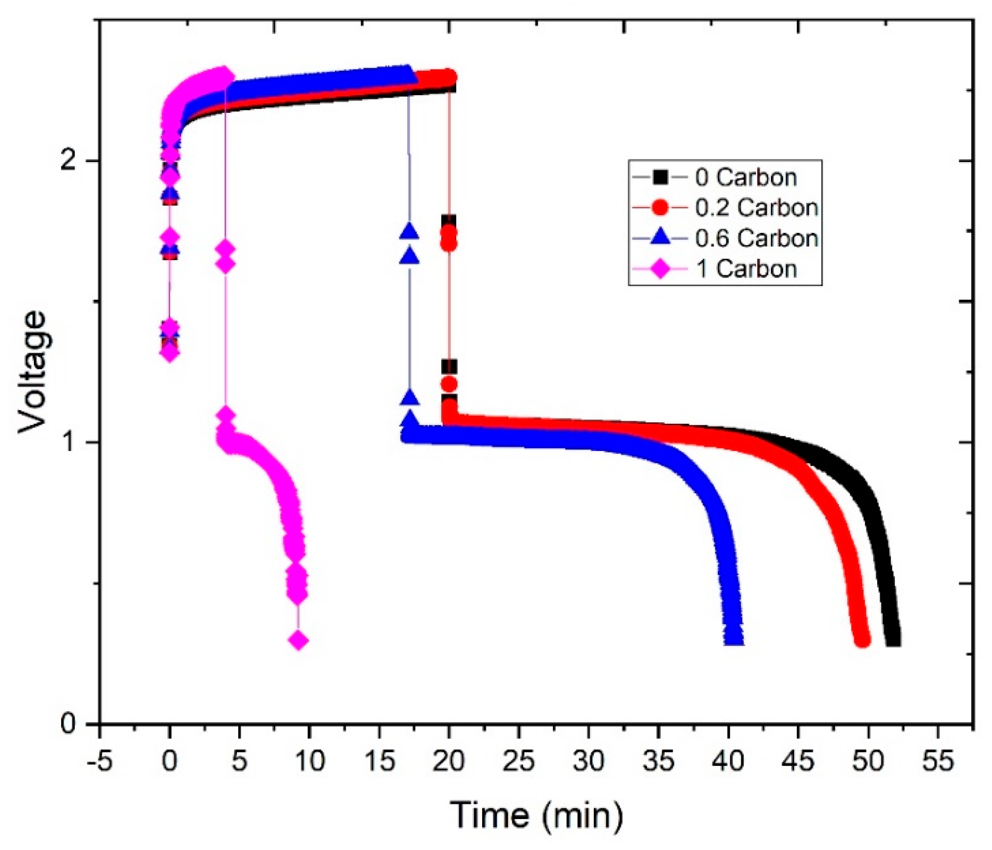 Energies 13 04482 g008 Energies 13 04482 g008