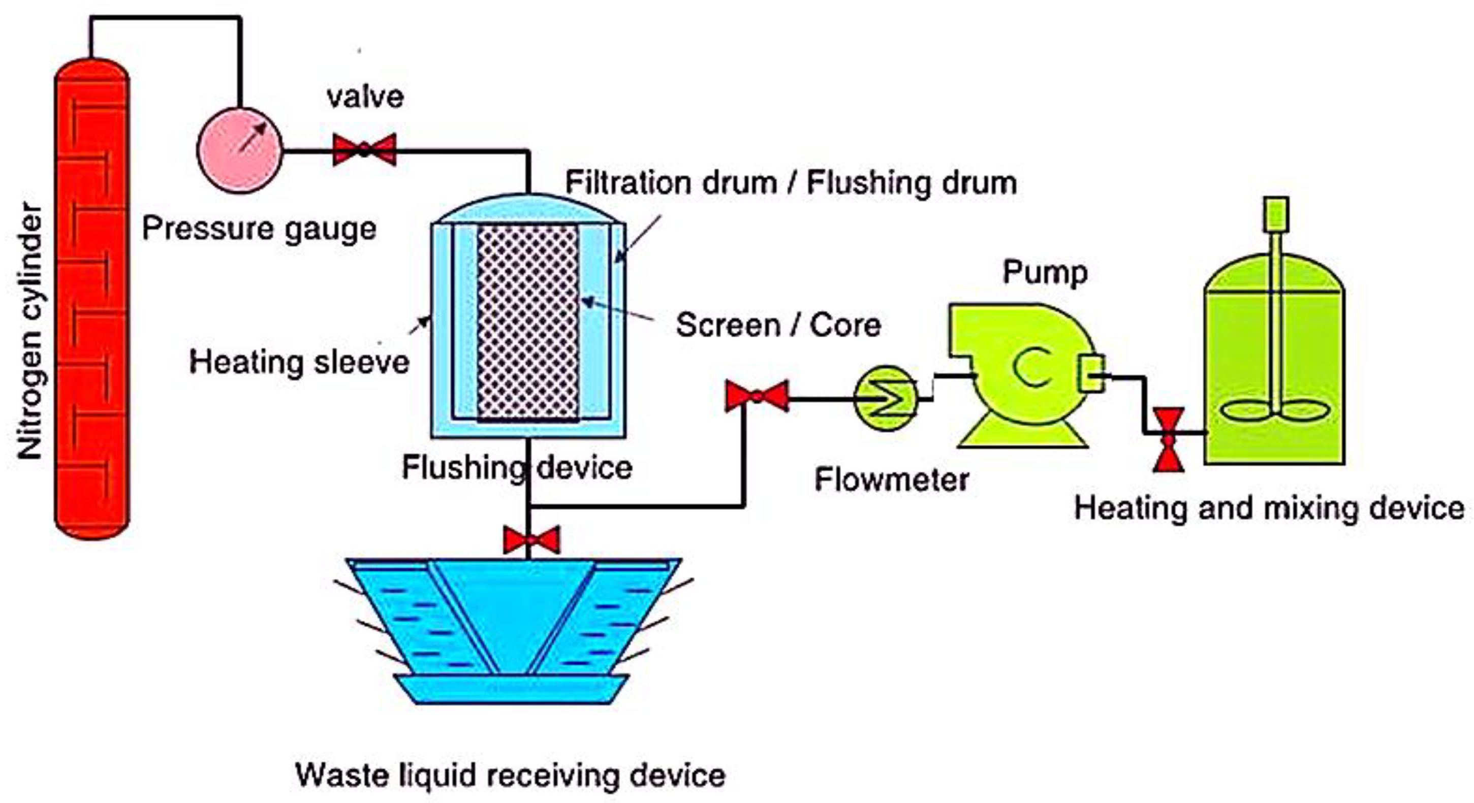 Energies 13 04483 g002 Energies 13 04483 g002