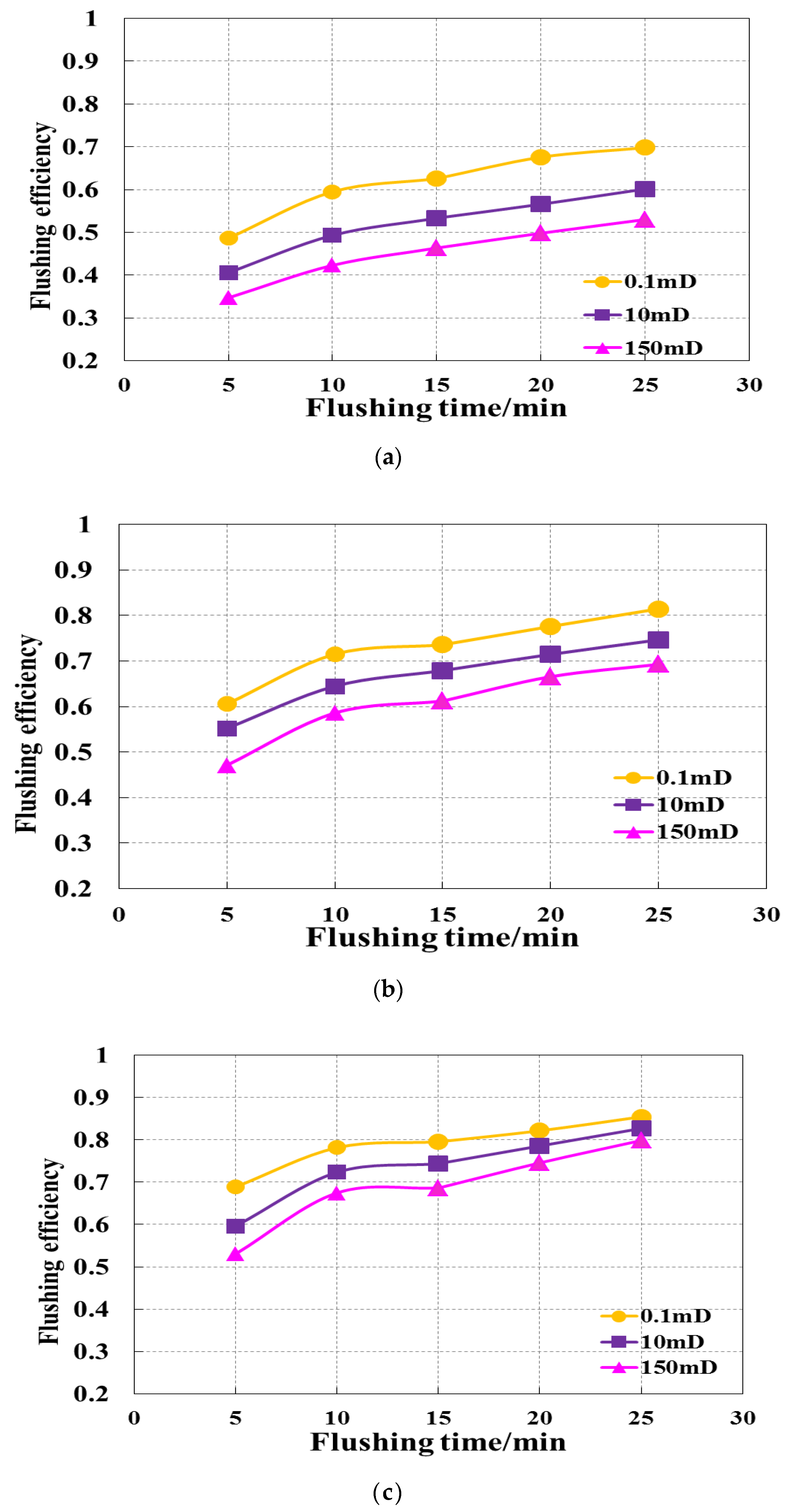 Energies 13 04483 g008 Energies 13 04483 g008