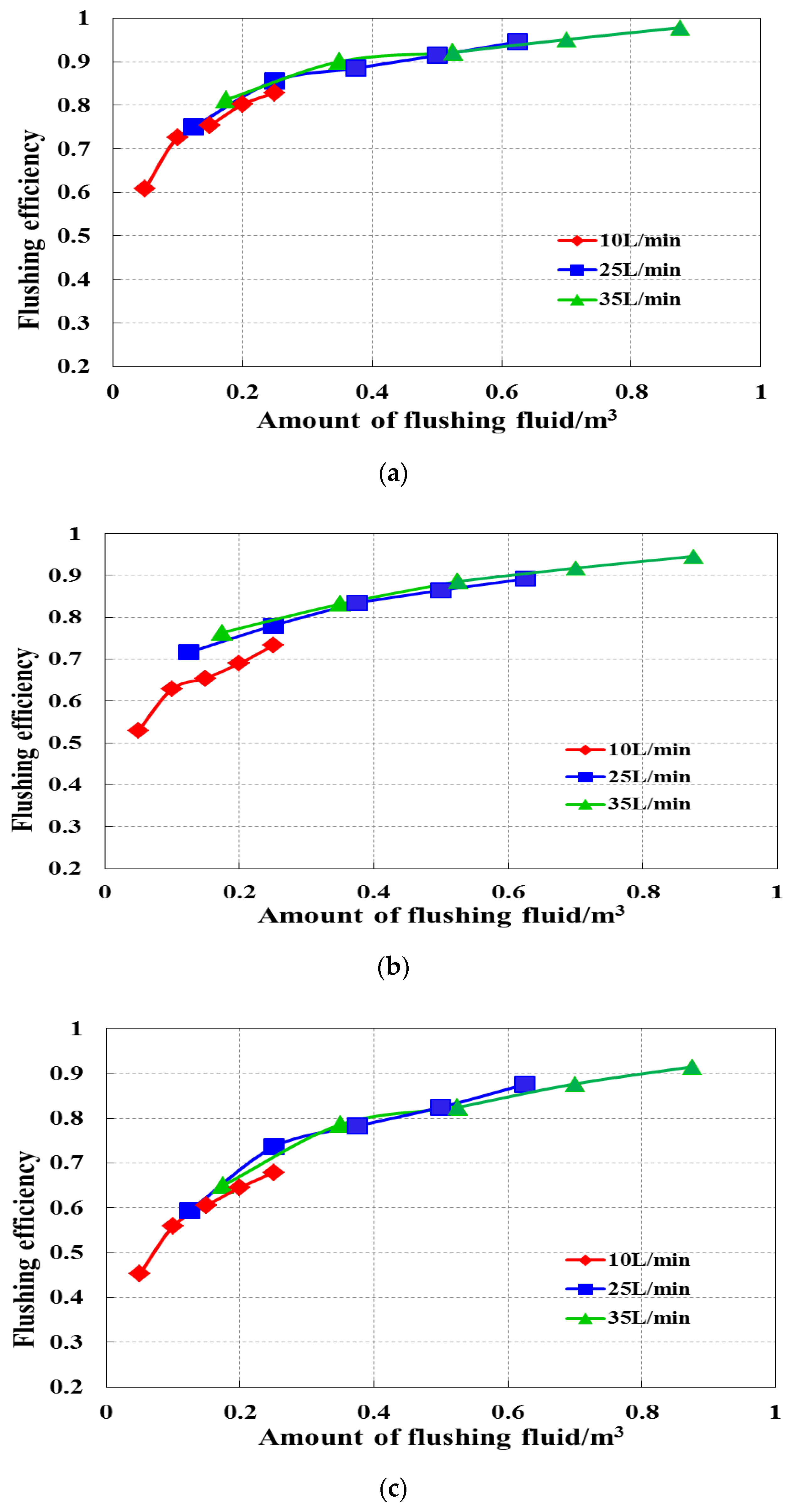 Energies 13 04483 g009 Energies 13 04483 g009