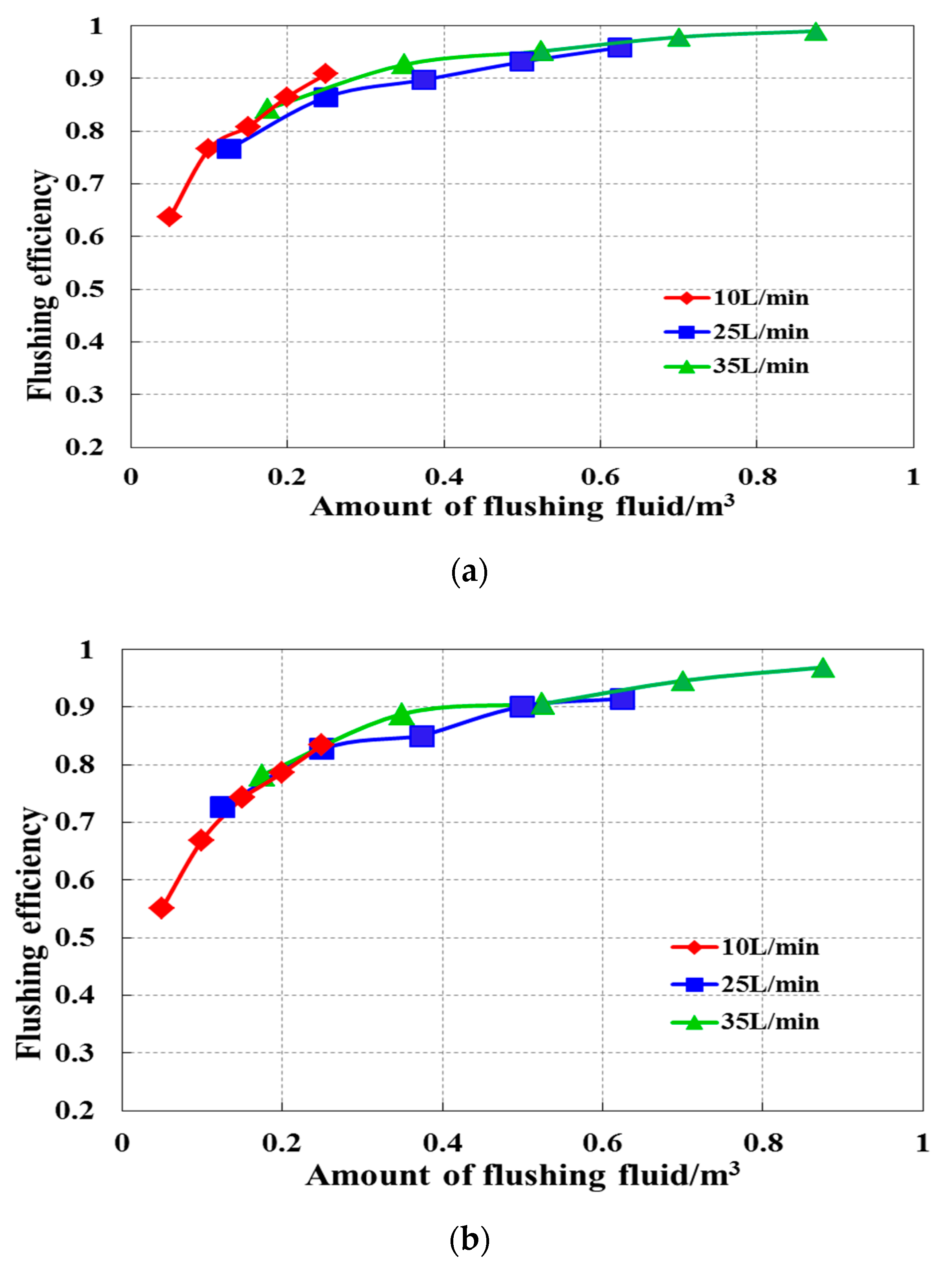 Energies 13 04483 g011a Energies 13 04483 g011a
