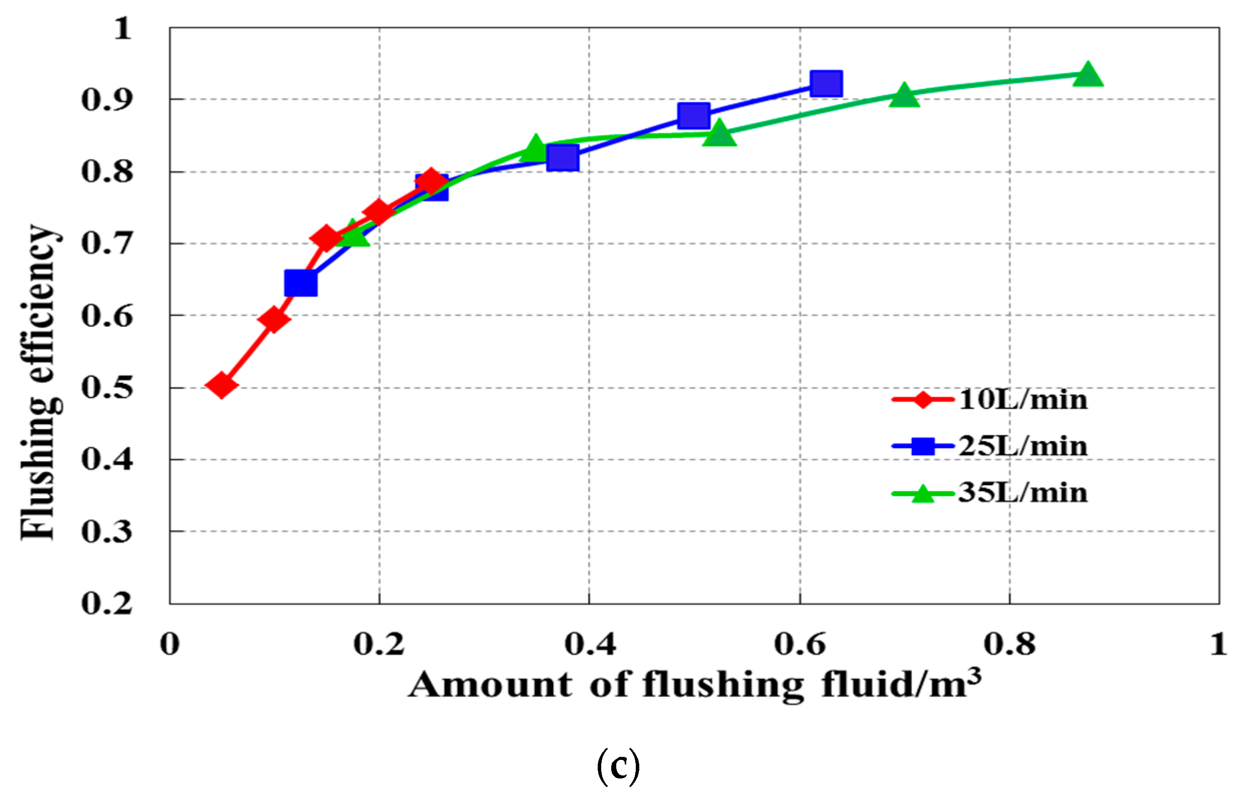 Energies 13 04483 g011b Energies 13 04483 g011b