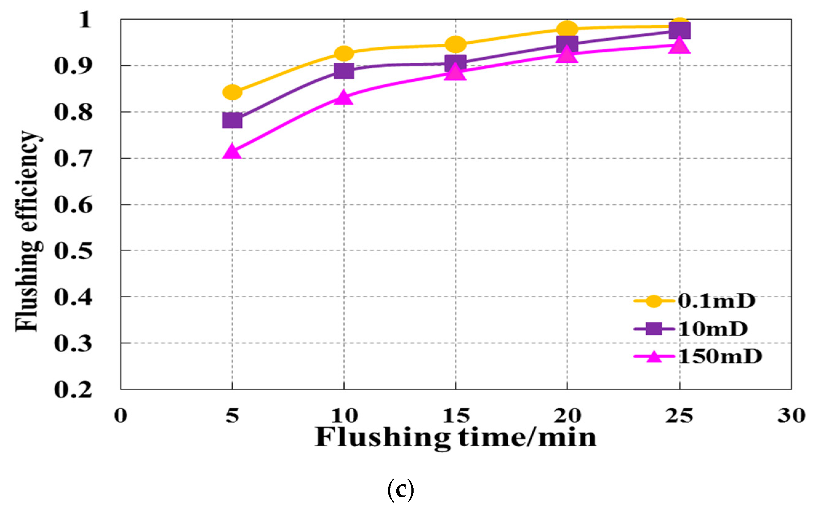 Energies 13 04483 g012b Energies 13 04483 g012b