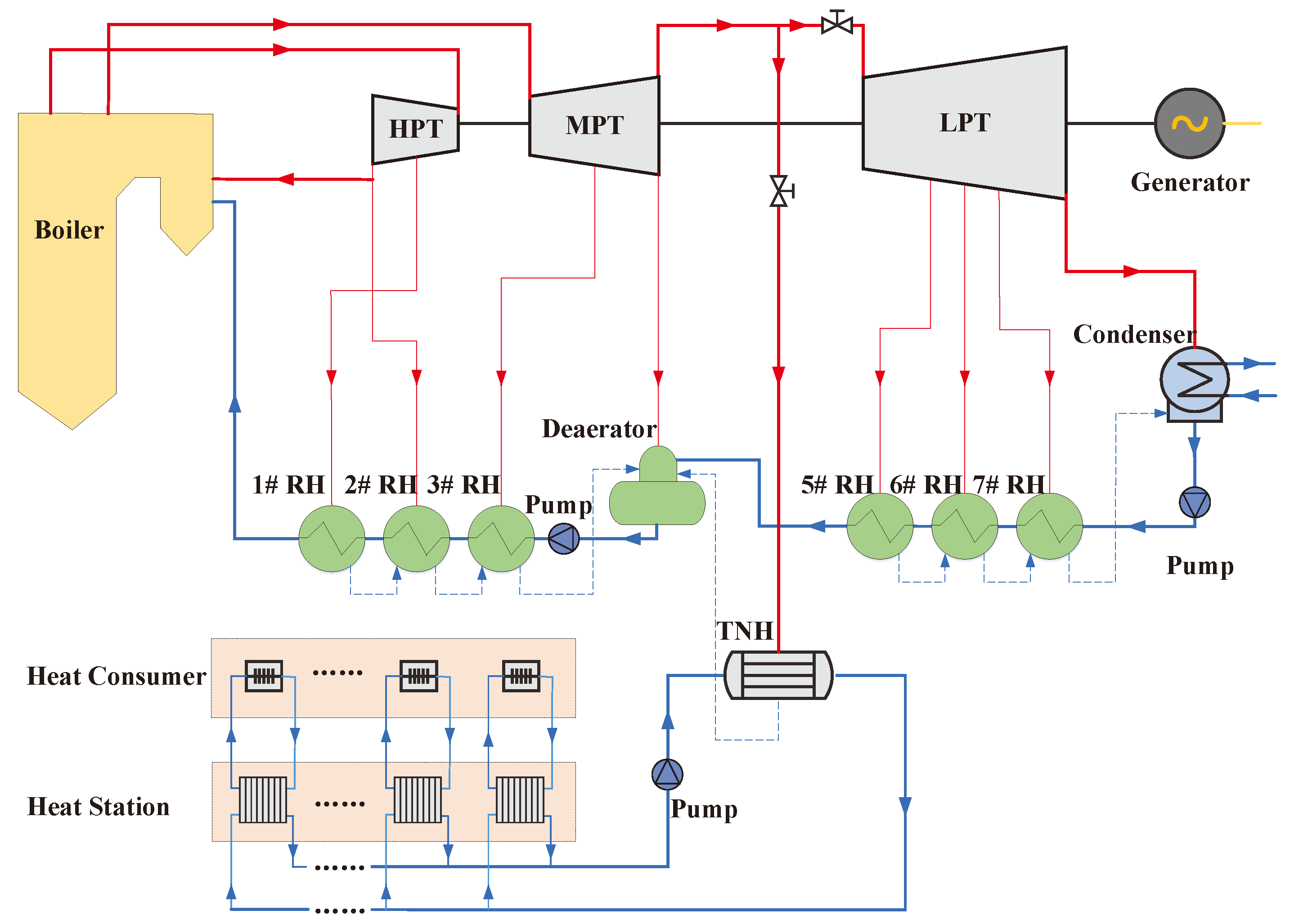 Energies 13 04484 g001 Energies 13 04484 g001