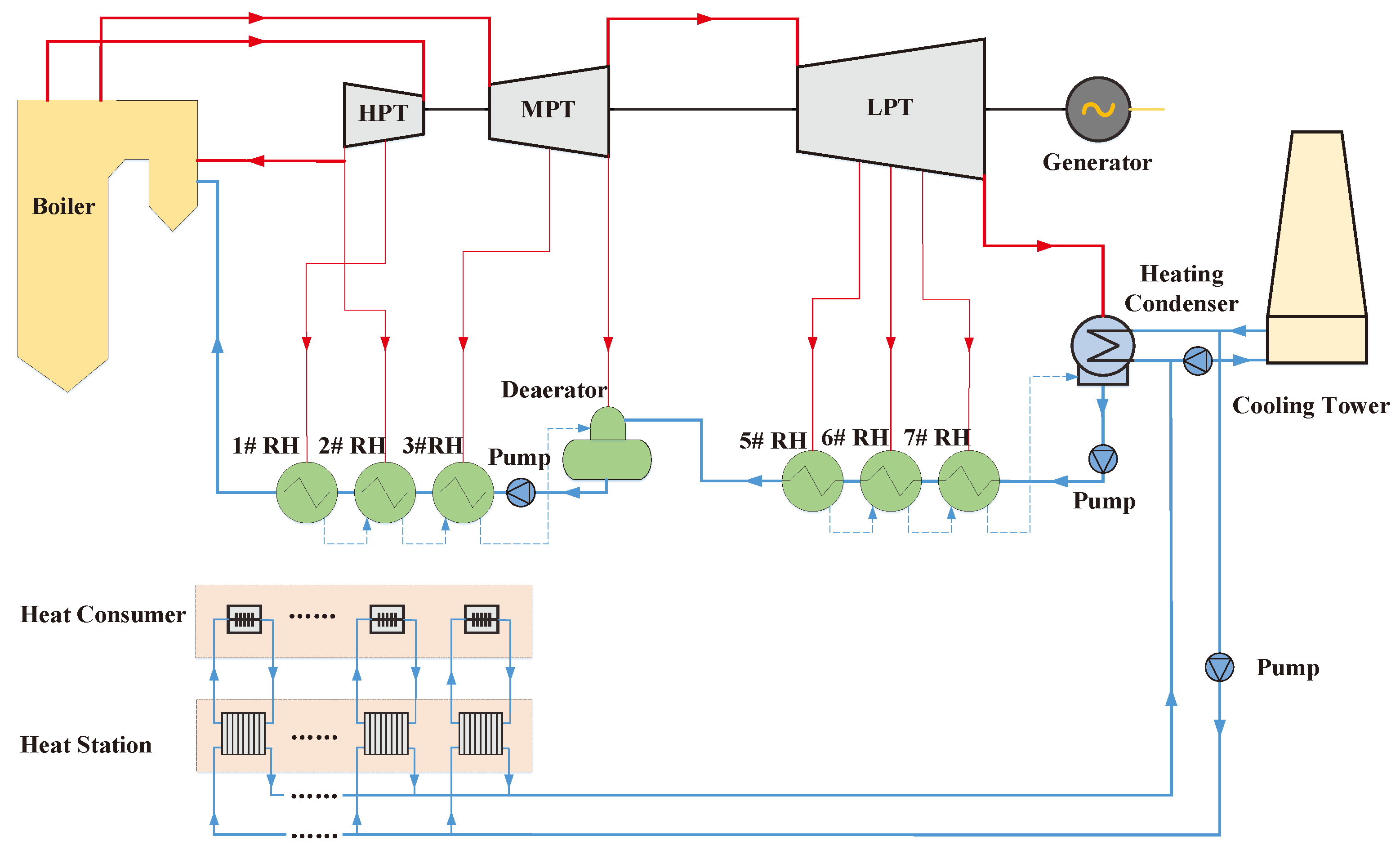 Energies 13 04484 g002 Energies 13 04484 g002