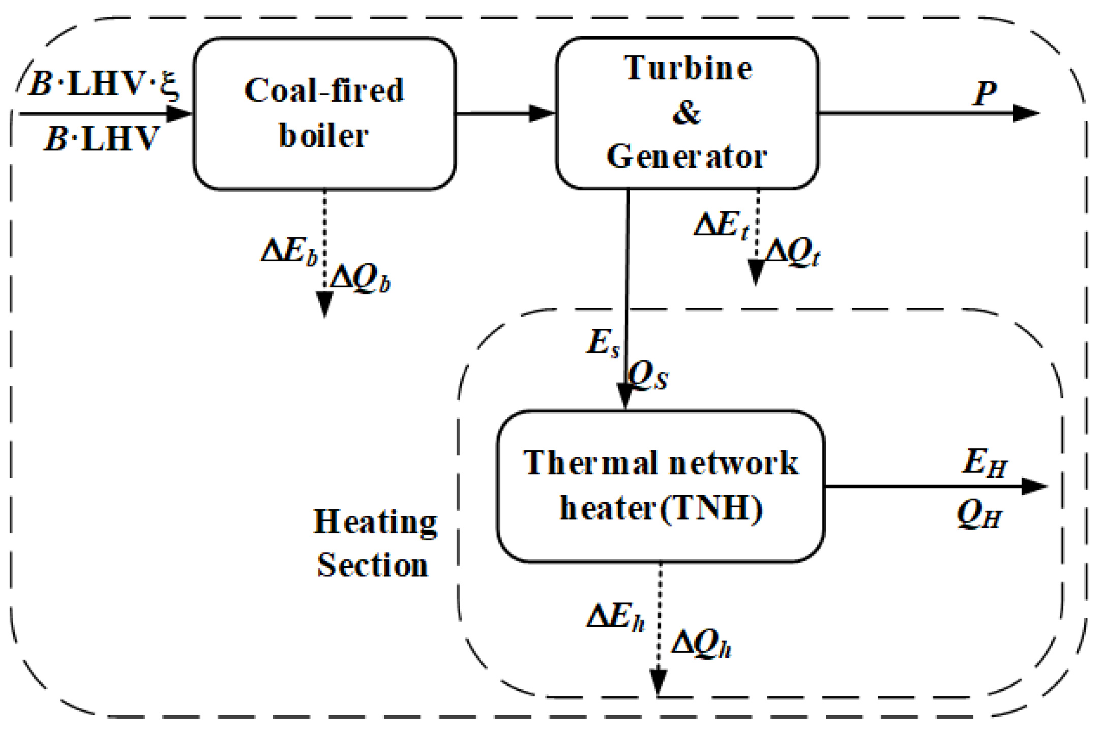 Energies 13 04484 g009 Energies 13 04484 g009