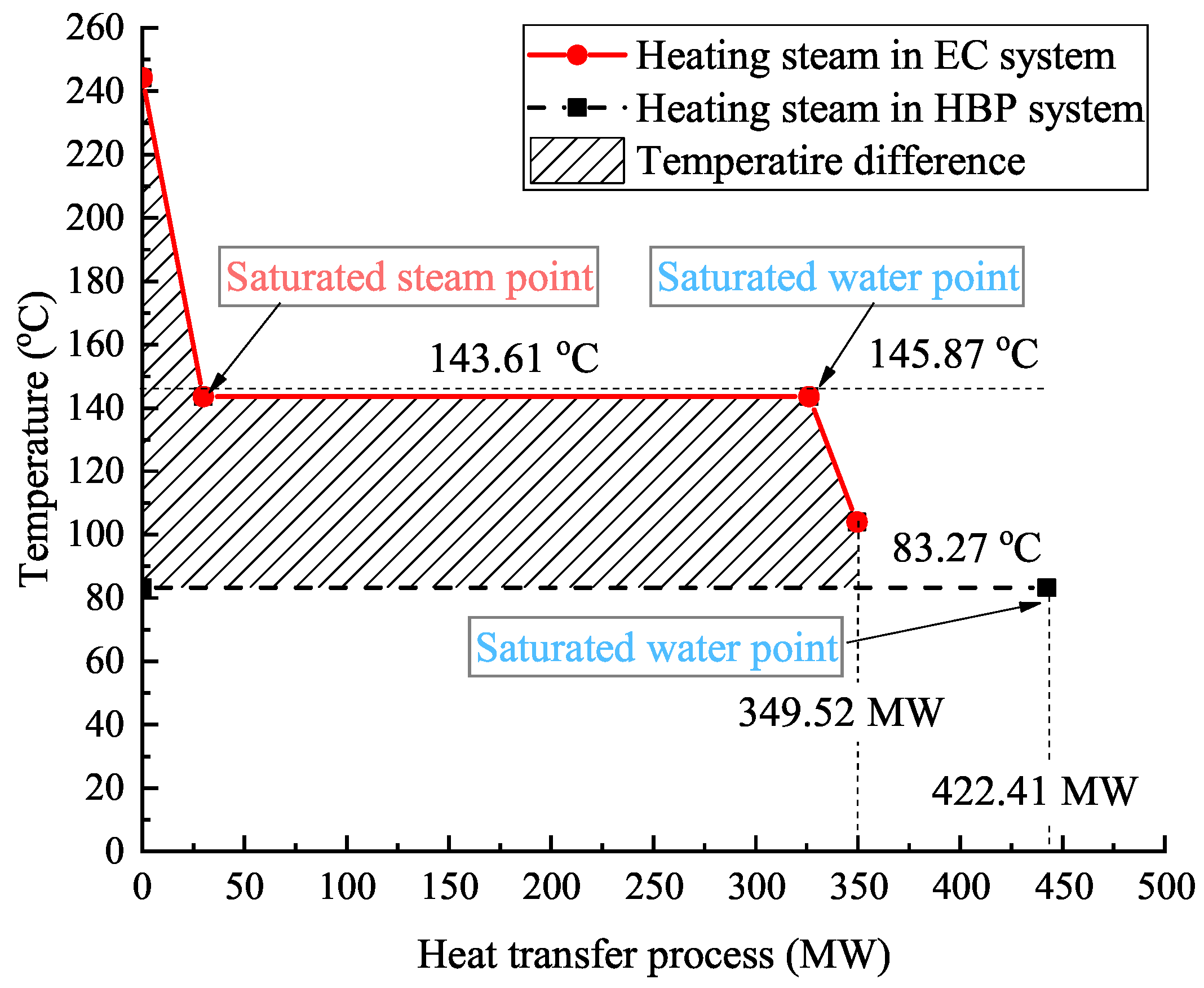 Energies 13 04484 g010 Energies 13 04484 g010