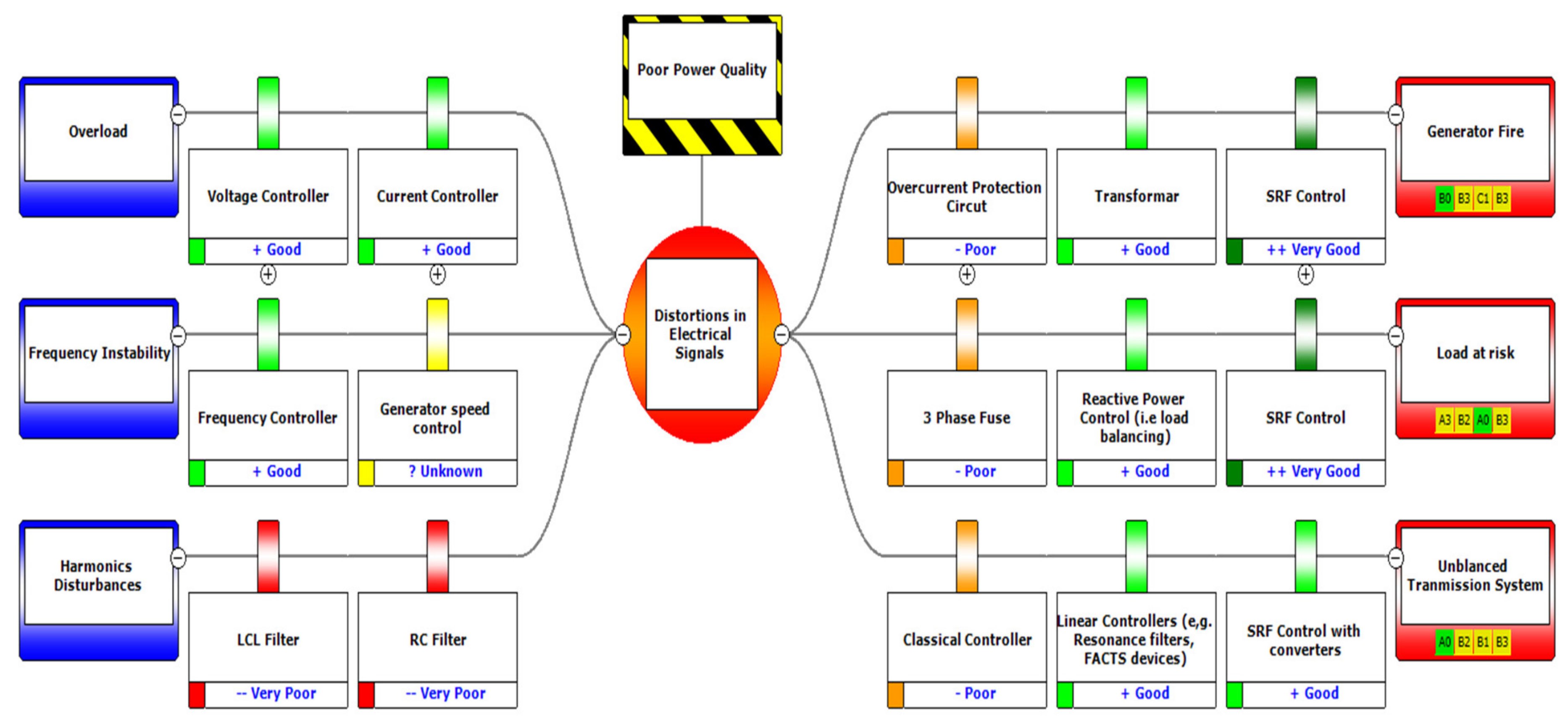 Energies 13 04485 g001 Energies 13 04485 g001