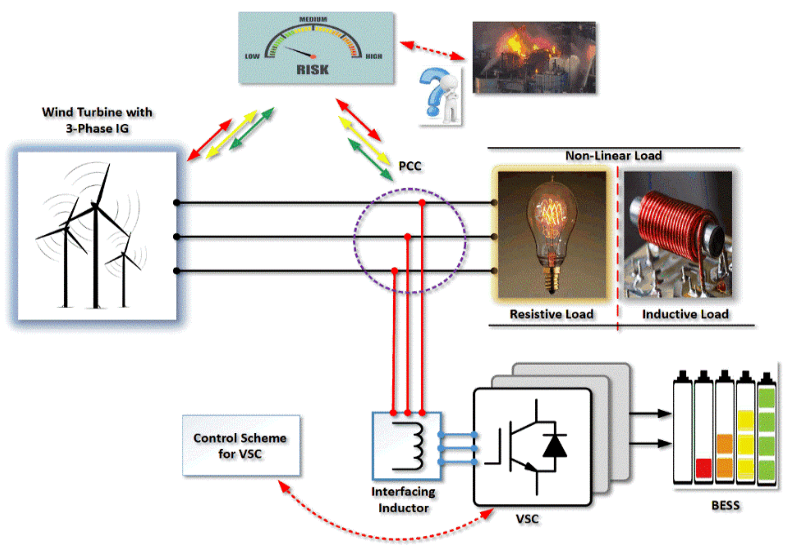 Energies 13 04485 g003 Energies 13 04485 g003