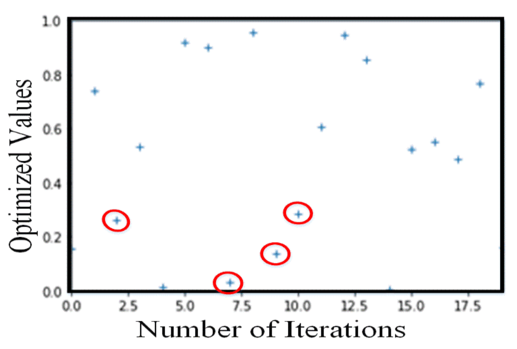 Energies 13 04485 g006 Energies 13 04485 g006