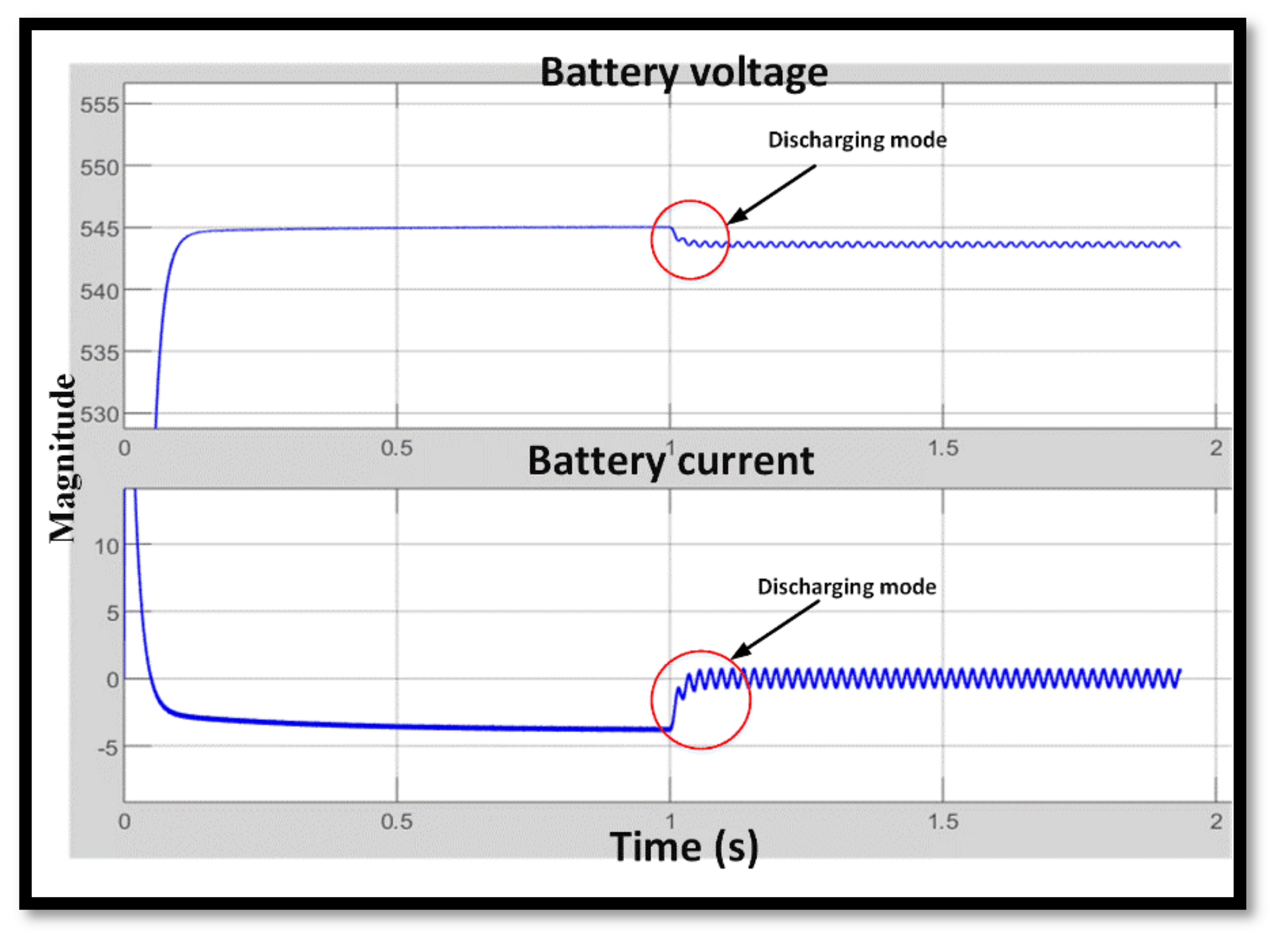 Energies 13 04485 g007 Energies 13 04485 g007