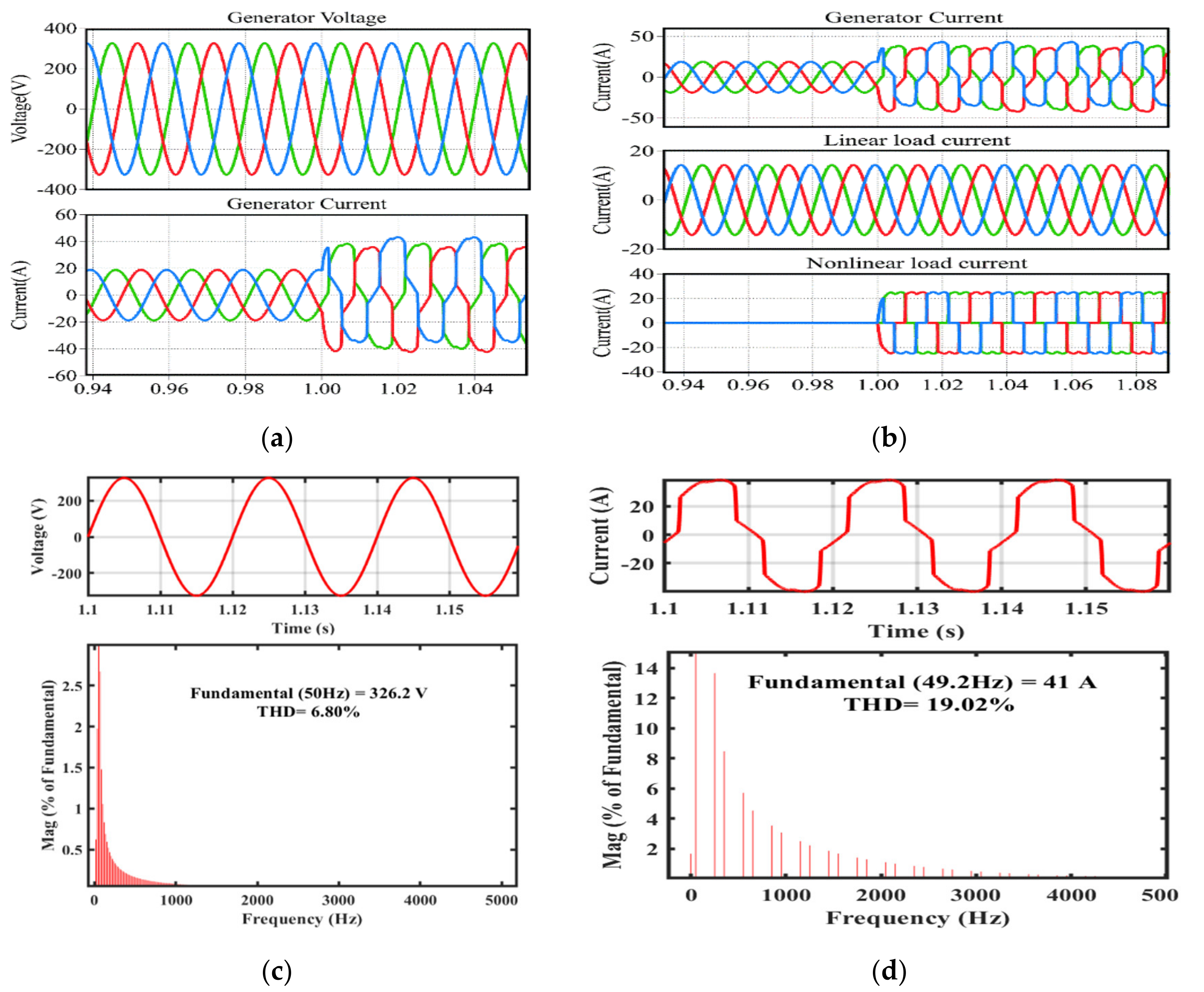 Energies 13 04485 g008 Energies 13 04485 g008