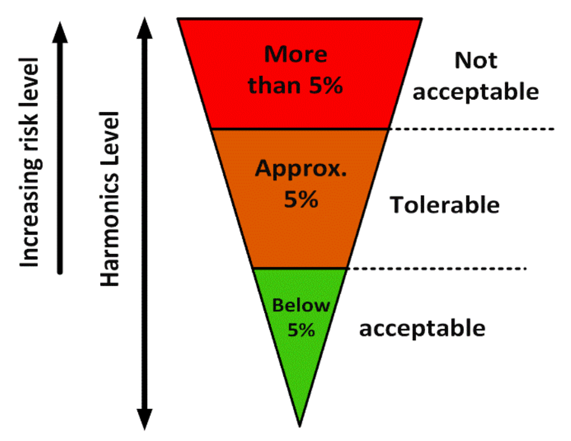 Energies 13 04485 g009 Energies 13 04485 g009