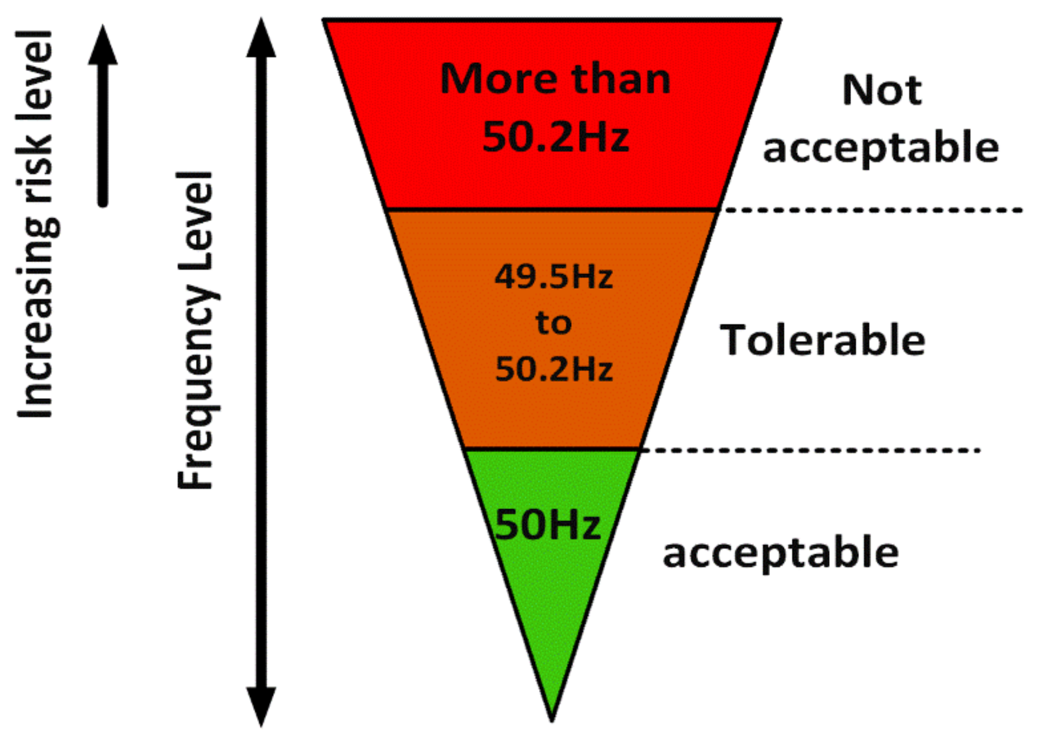 Energies 13 04485 g012 Energies 13 04485 g012