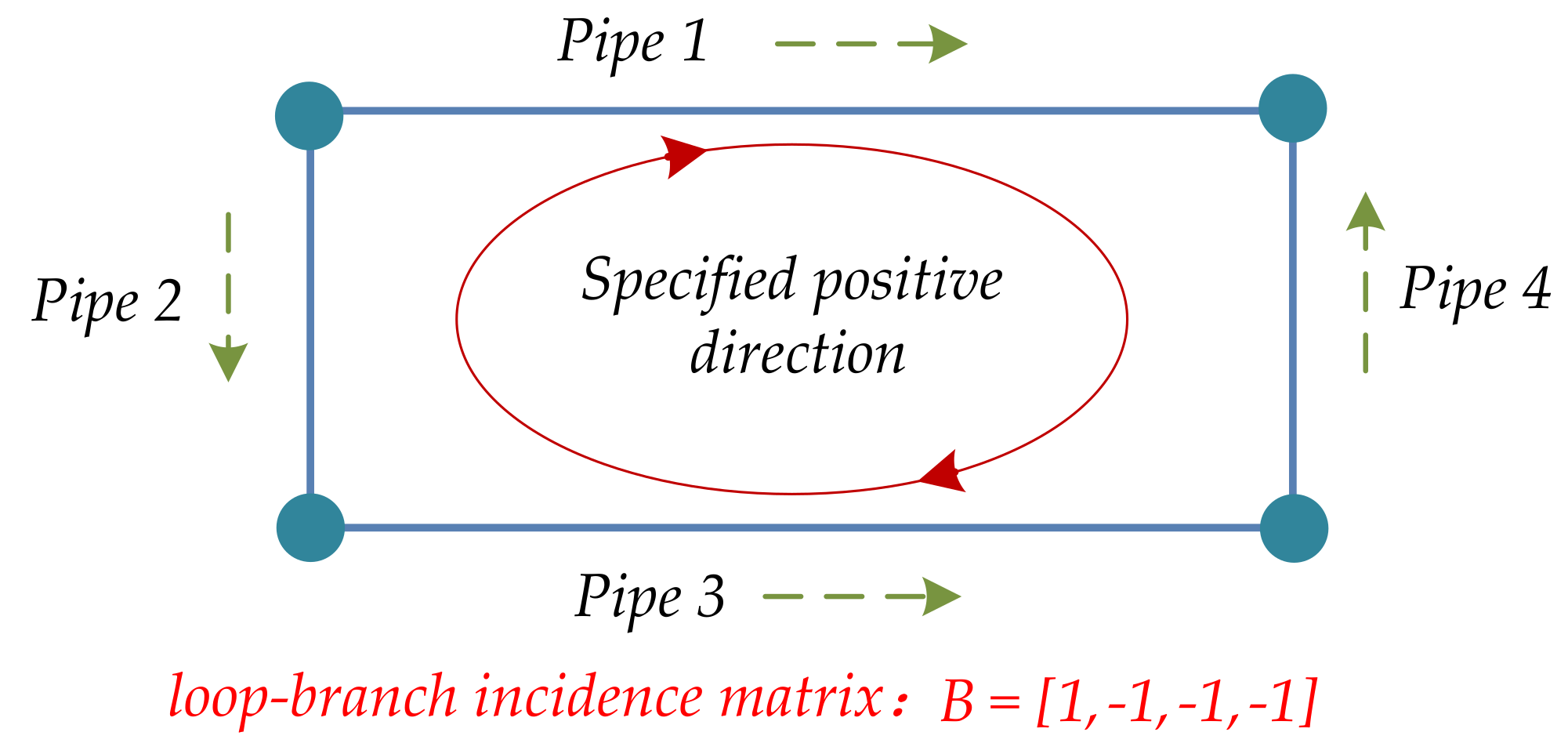 Energies 13 04488 g003 Energies 13 04488 g003