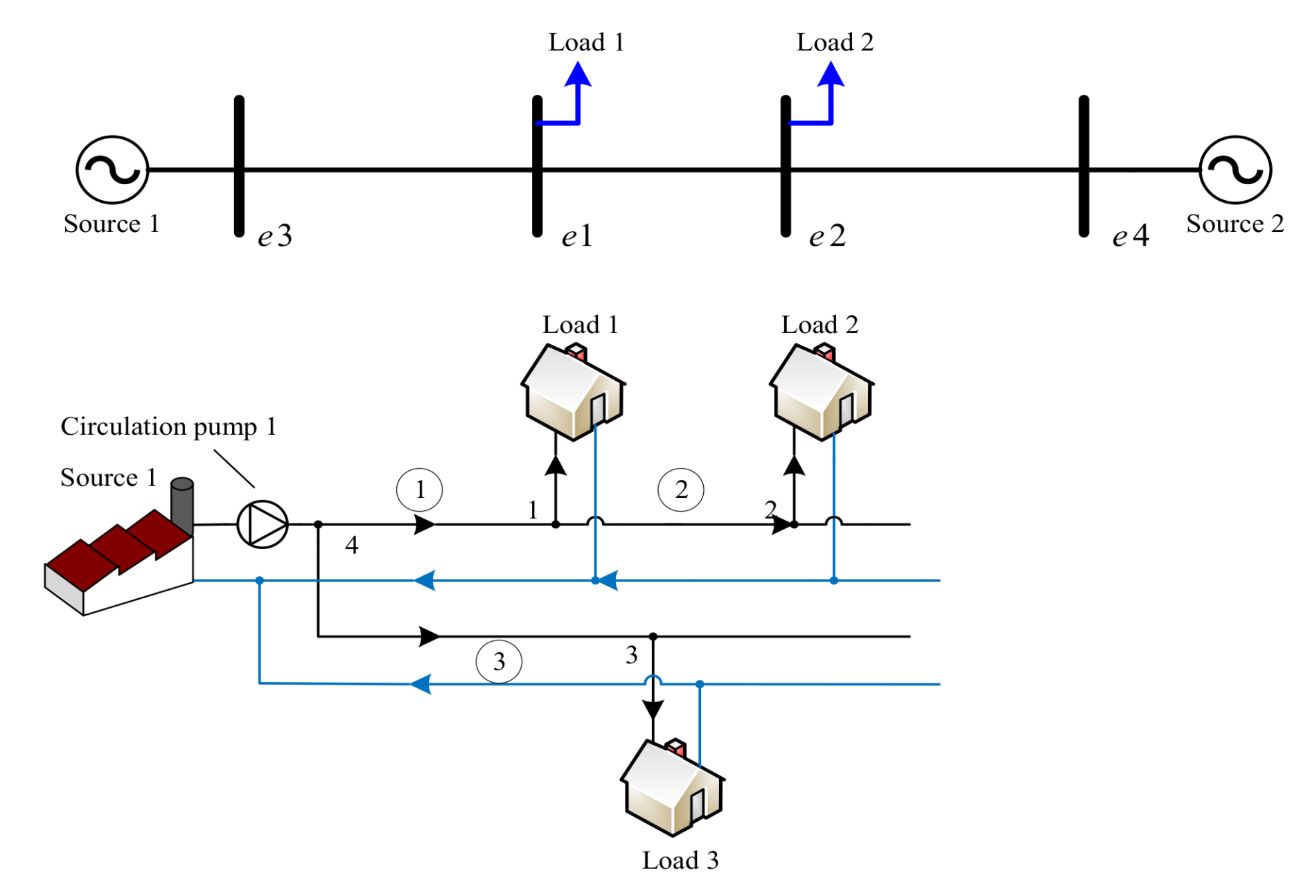 Energies 13 04488 g004 Energies 13 04488 g004