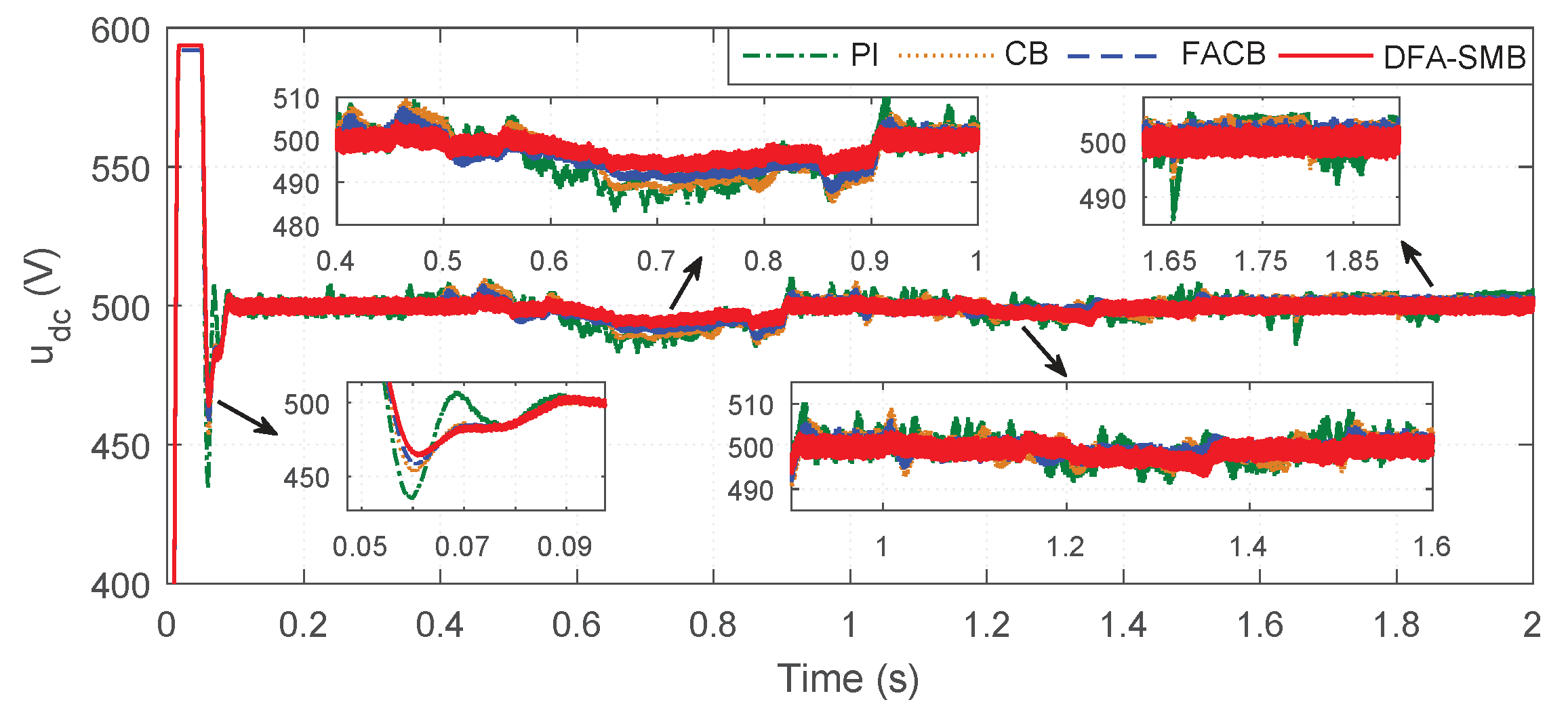 Energies 13 04490 g005