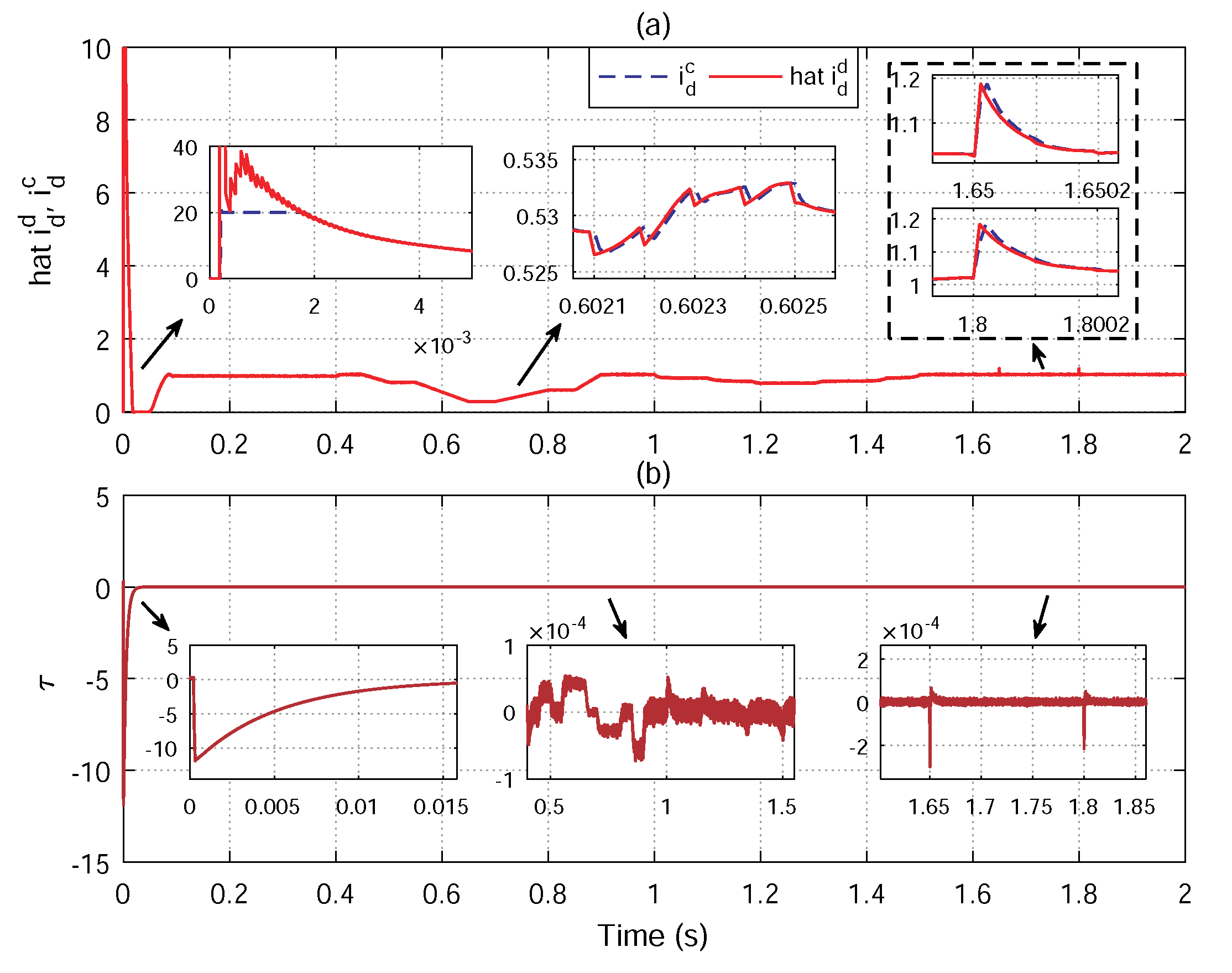 Energies 13 04490 g009