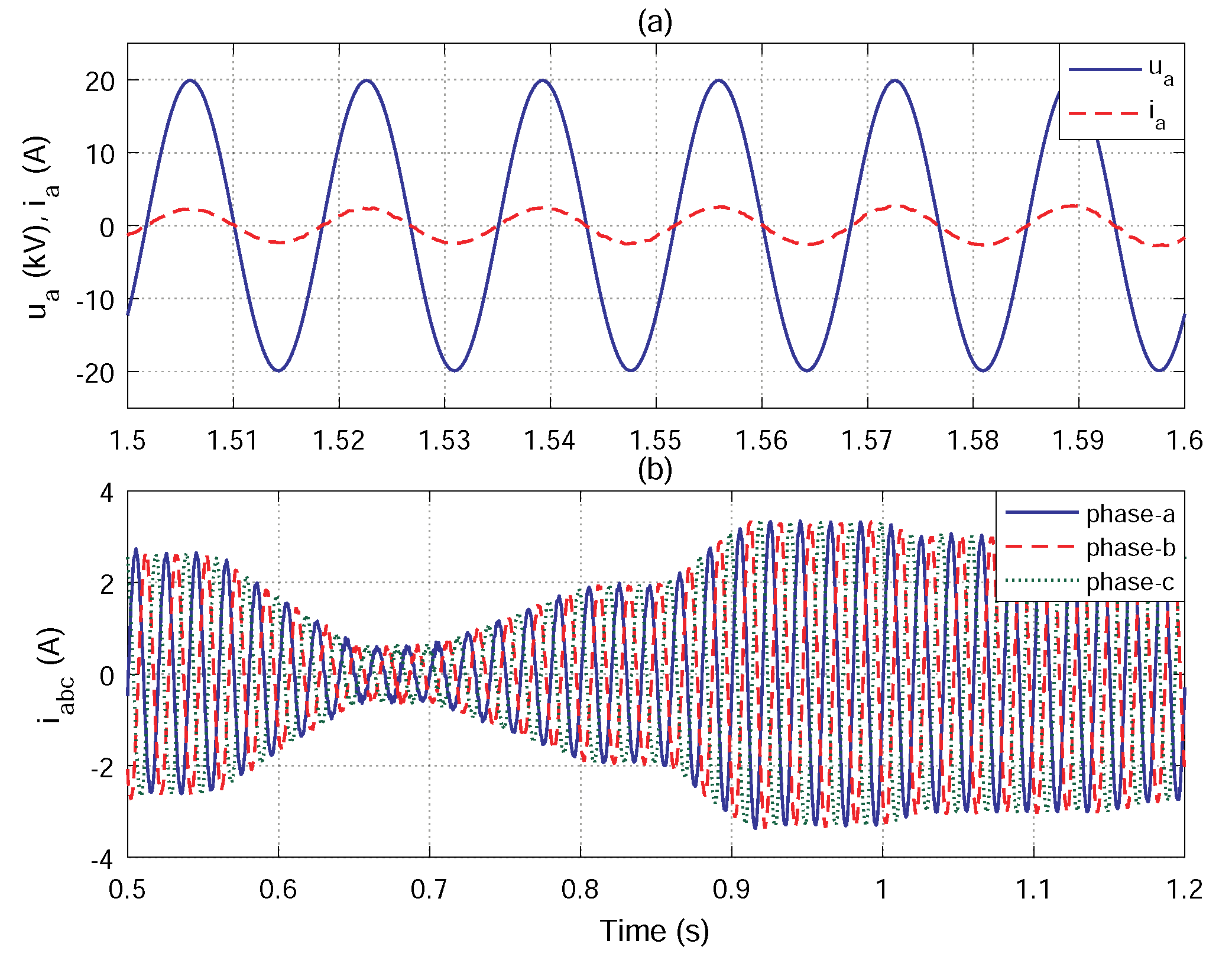 Energies 13 04490 g010