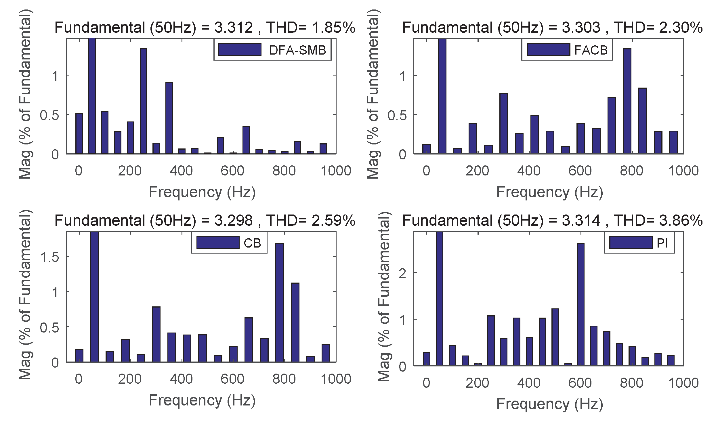 Energies 13 04490 g011