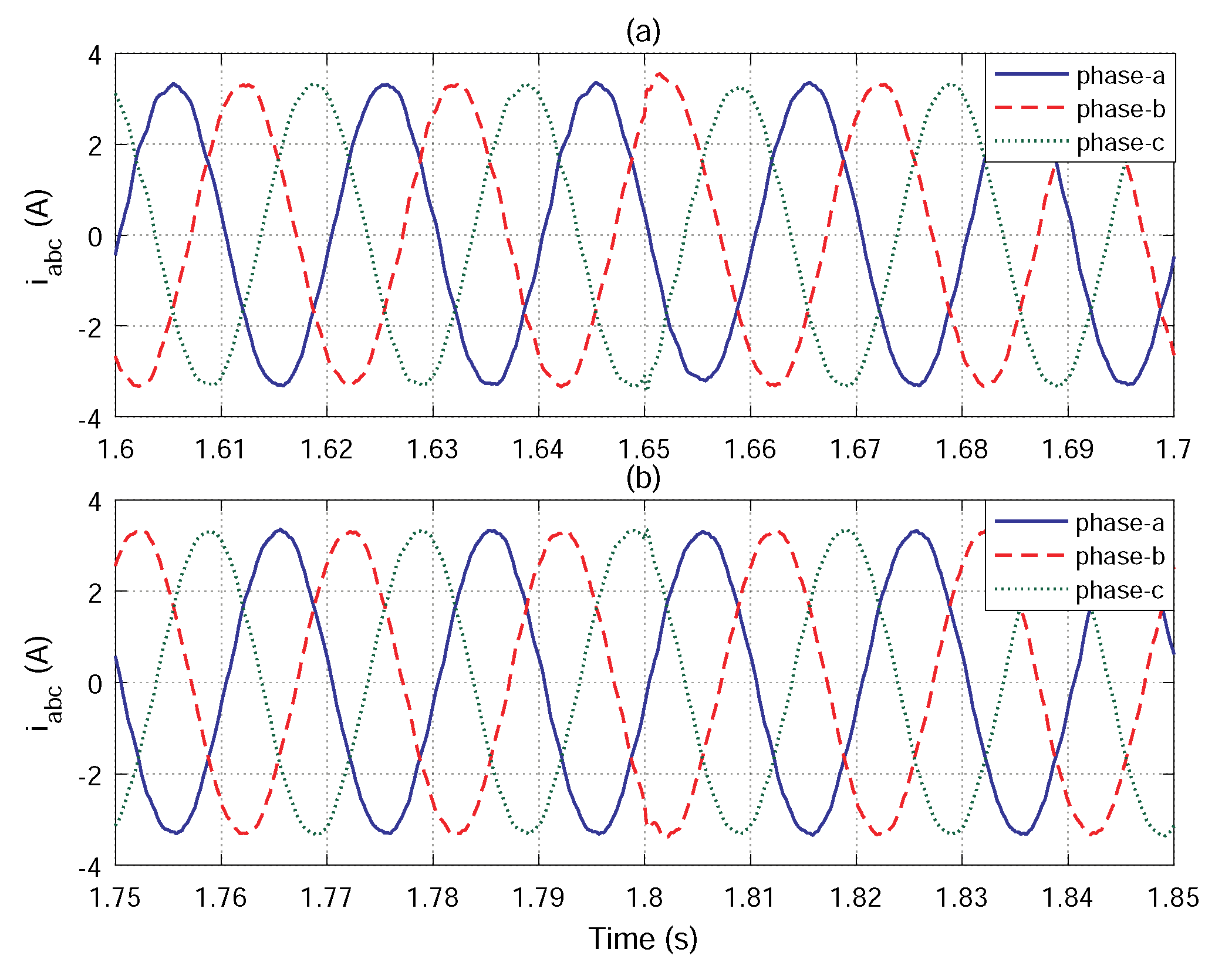 Energies 13 04490 g012