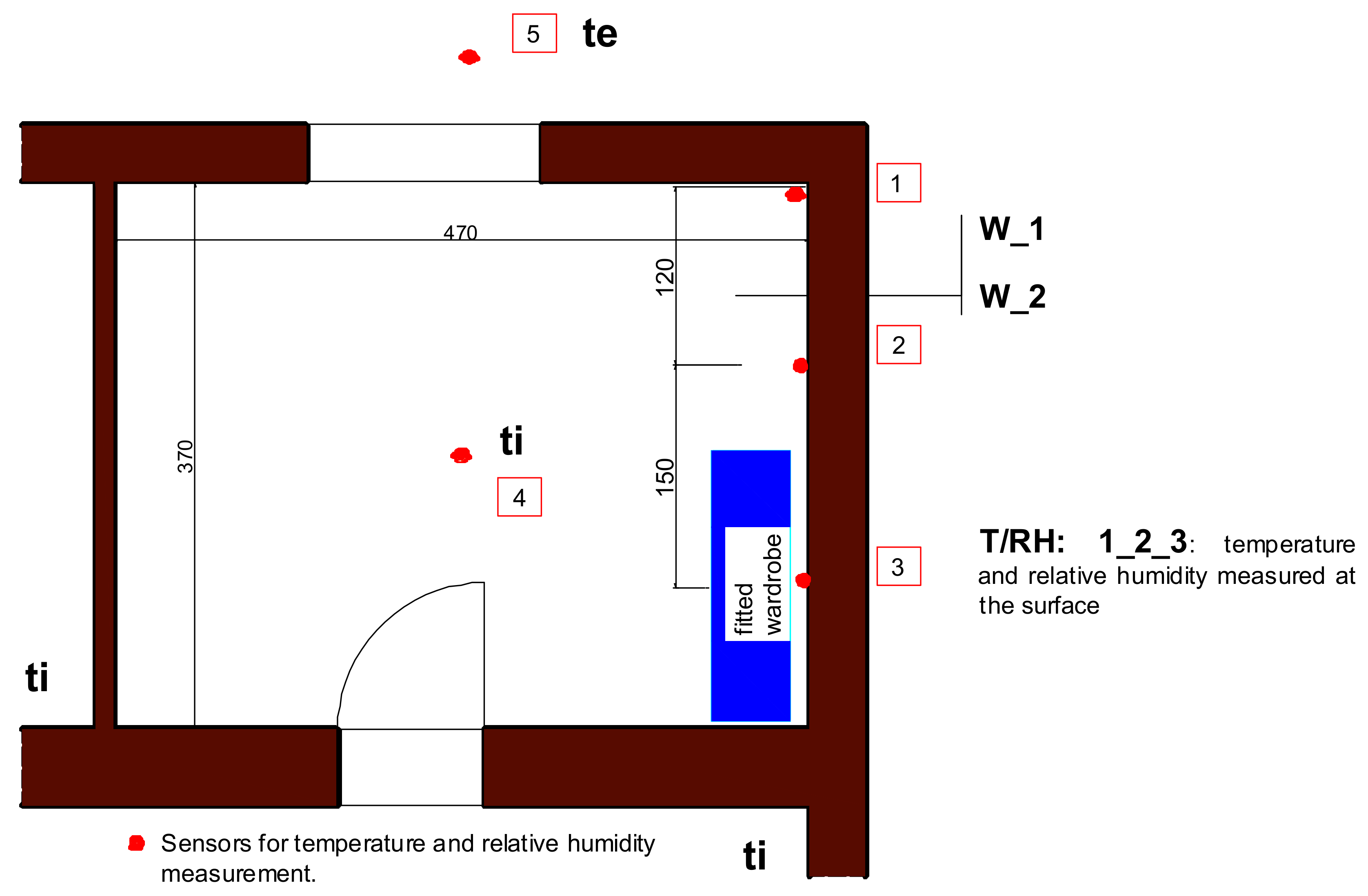 Energies 13 04492 g005