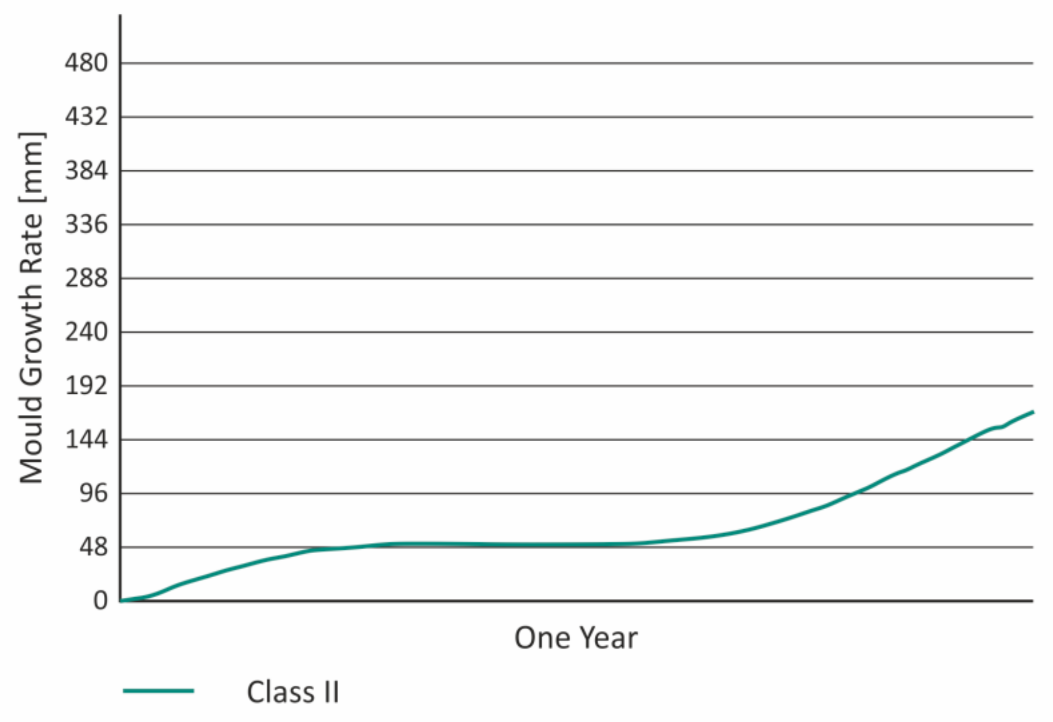Energies 13 04492 g020